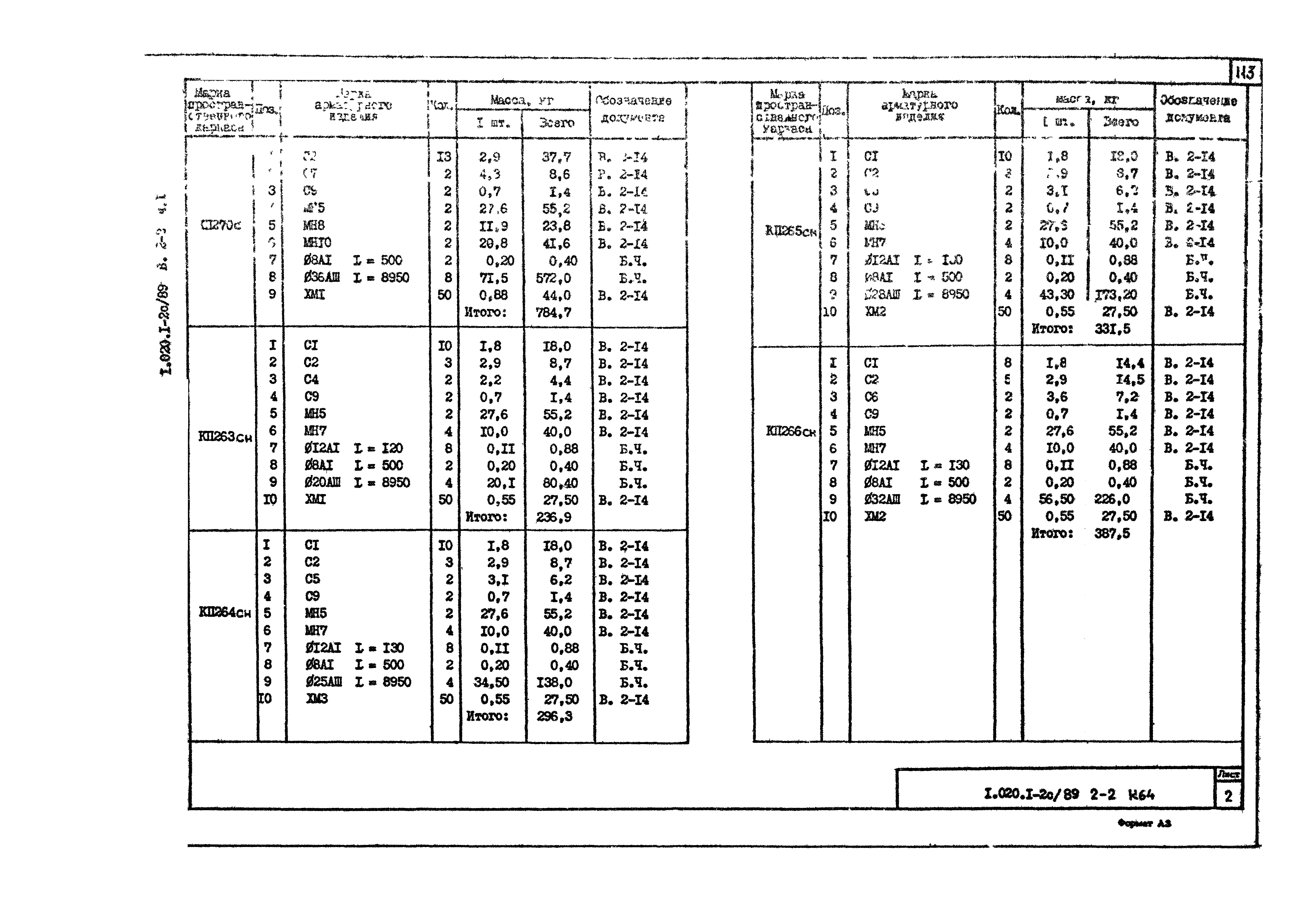 Серия 1.020.1-2с/89