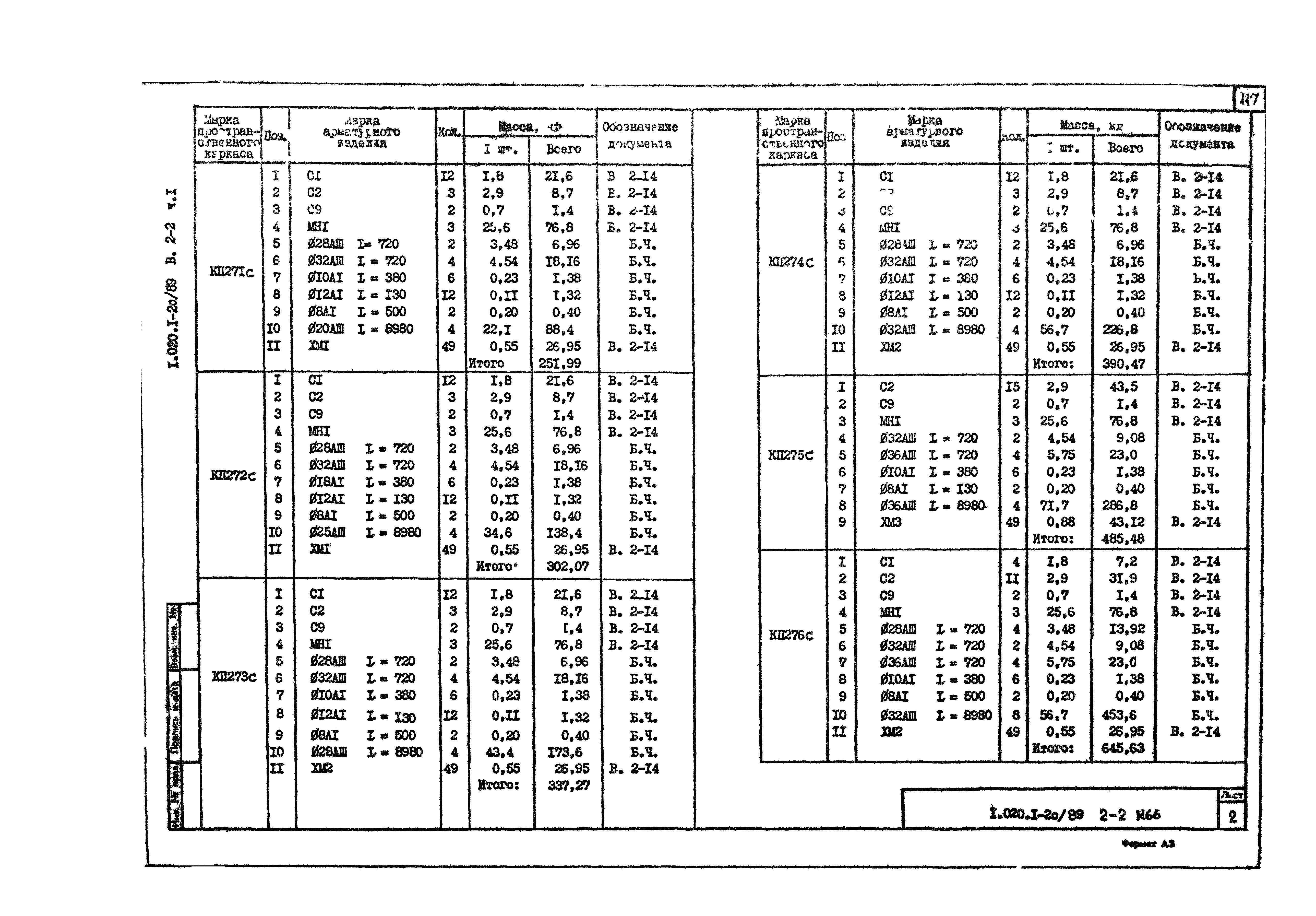 Серия 1.020.1-2с/89