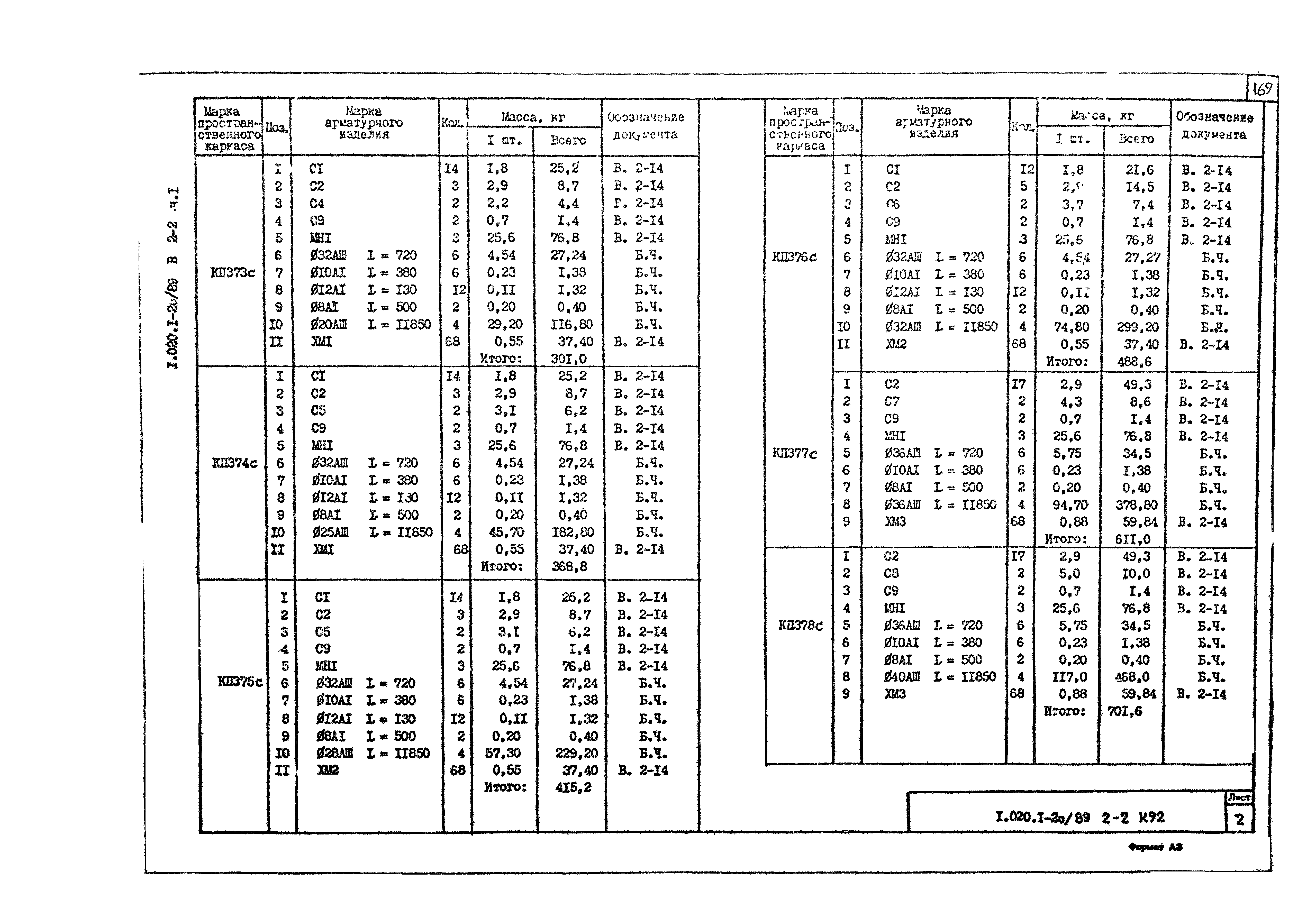 Серия 1.020.1-2с/89