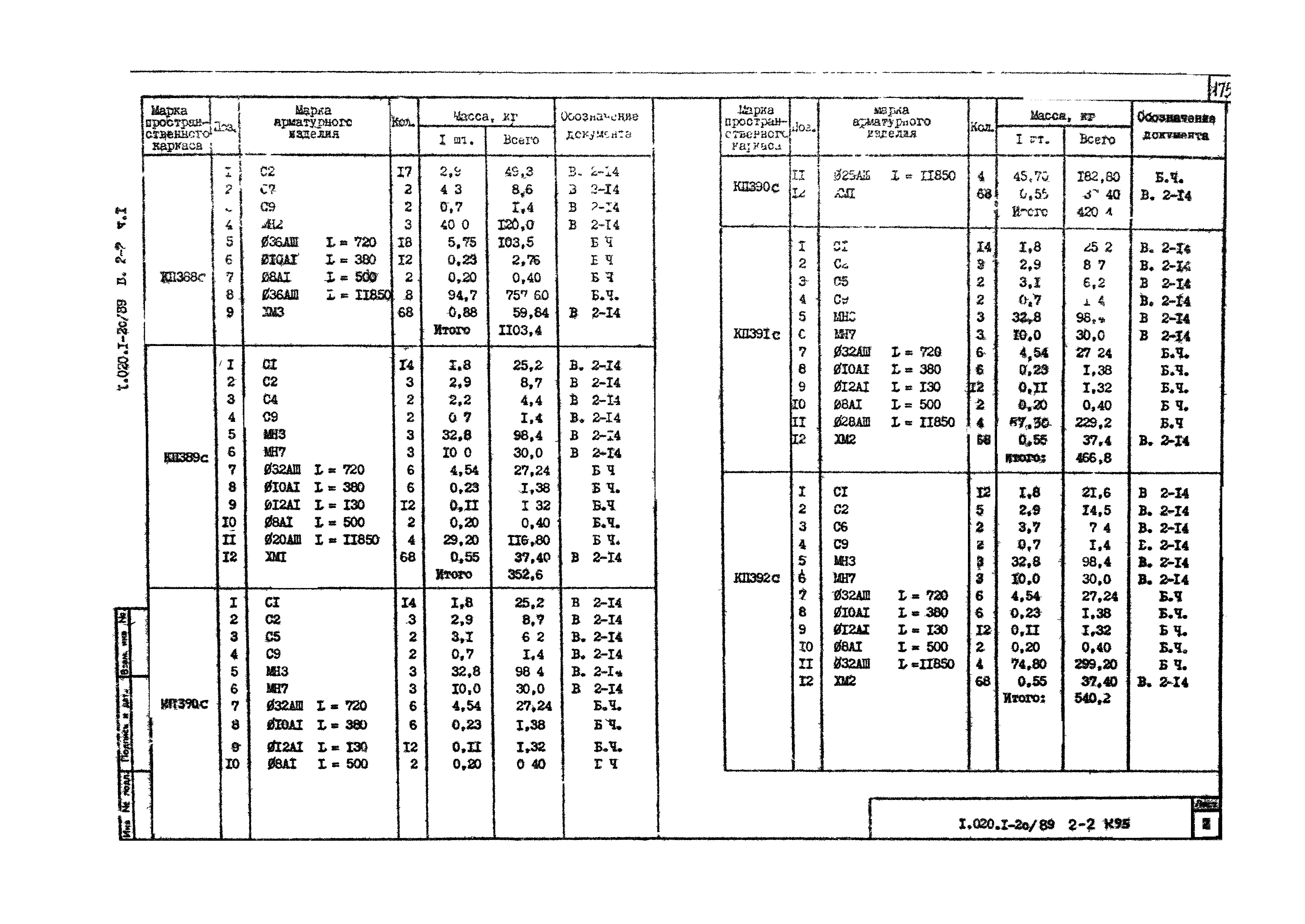 Серия 1.020.1-2с/89