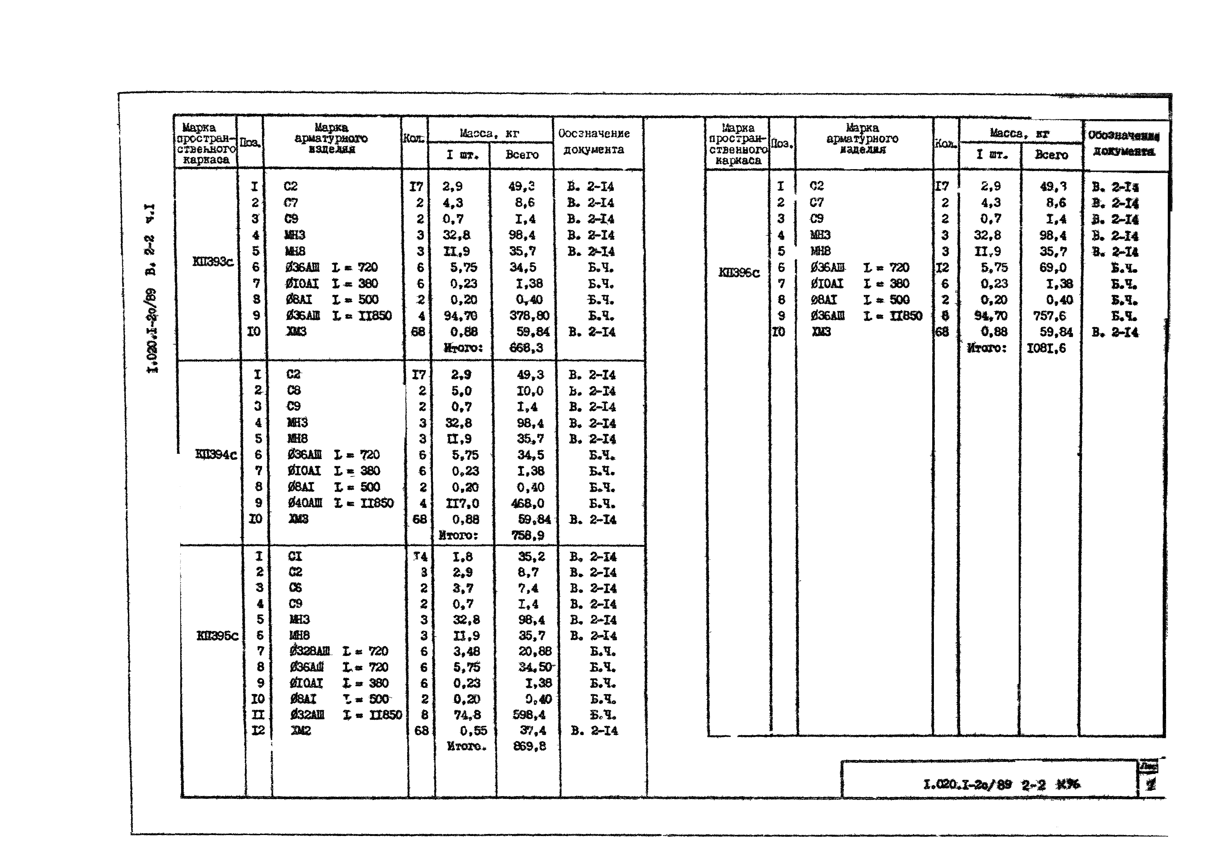 Серия 1.020.1-2с/89