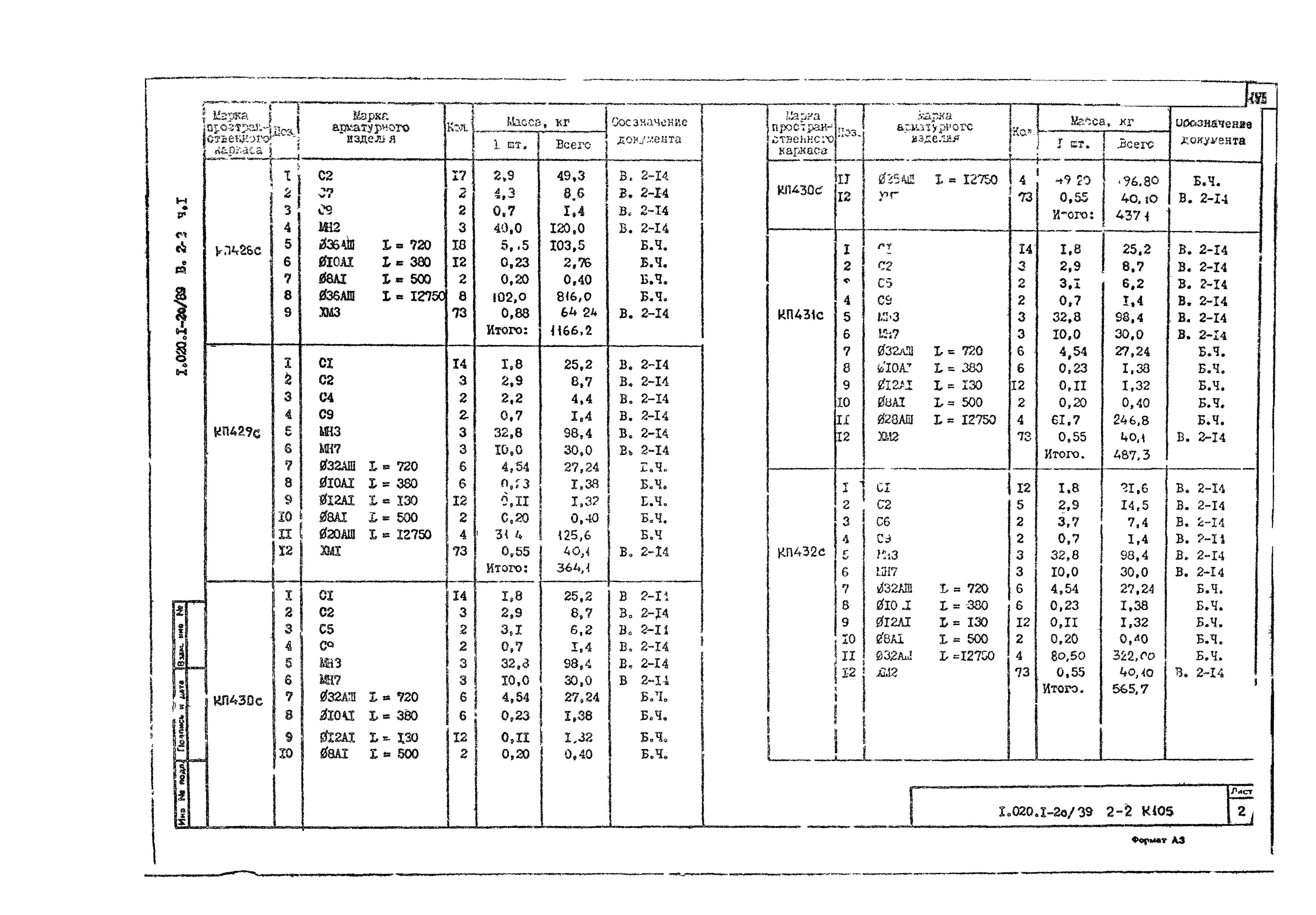 Серия 1.020.1-2с/89