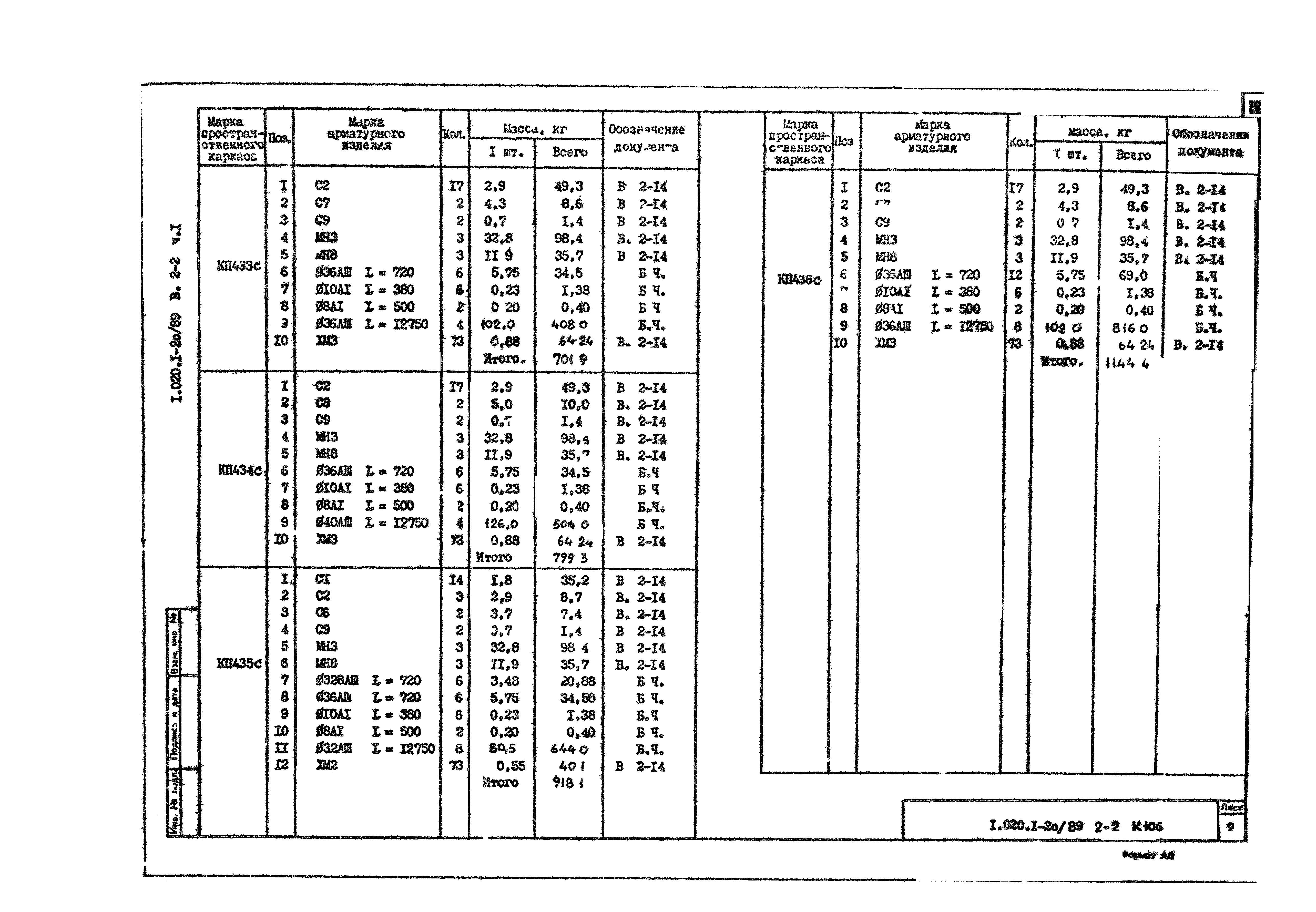 Серия 1.020.1-2с/89