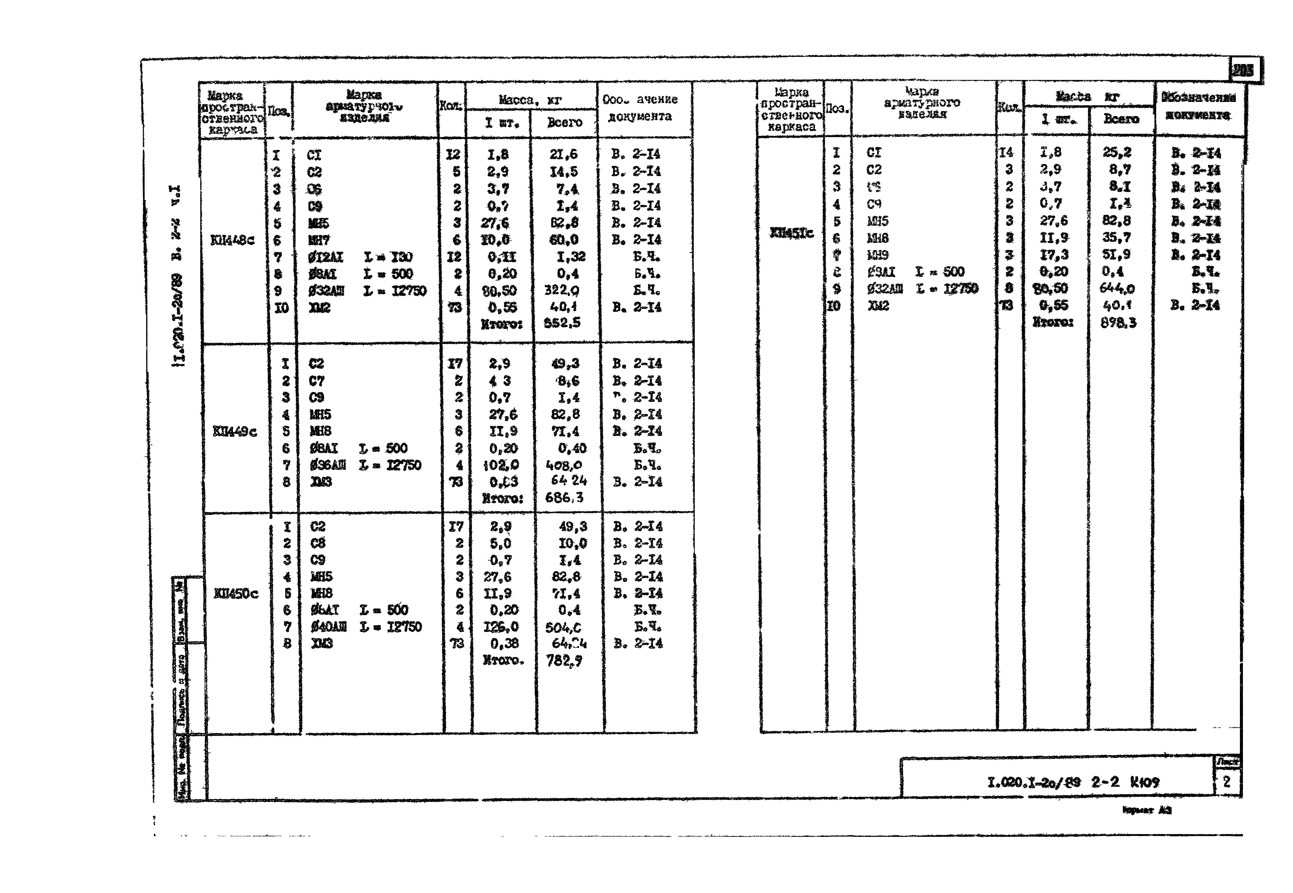 Серия 1.020.1-2с/89