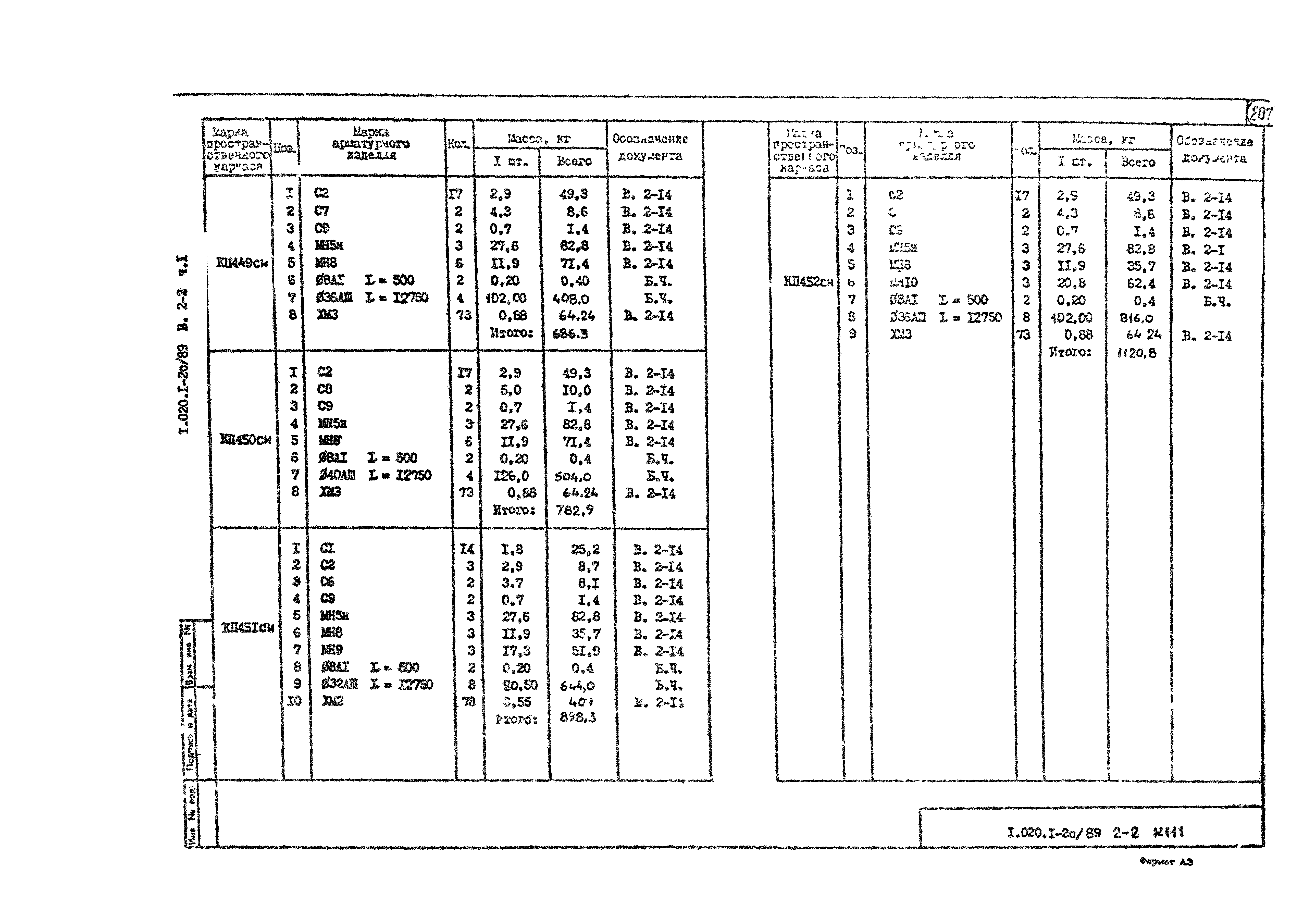 Серия 1.020.1-2с/89