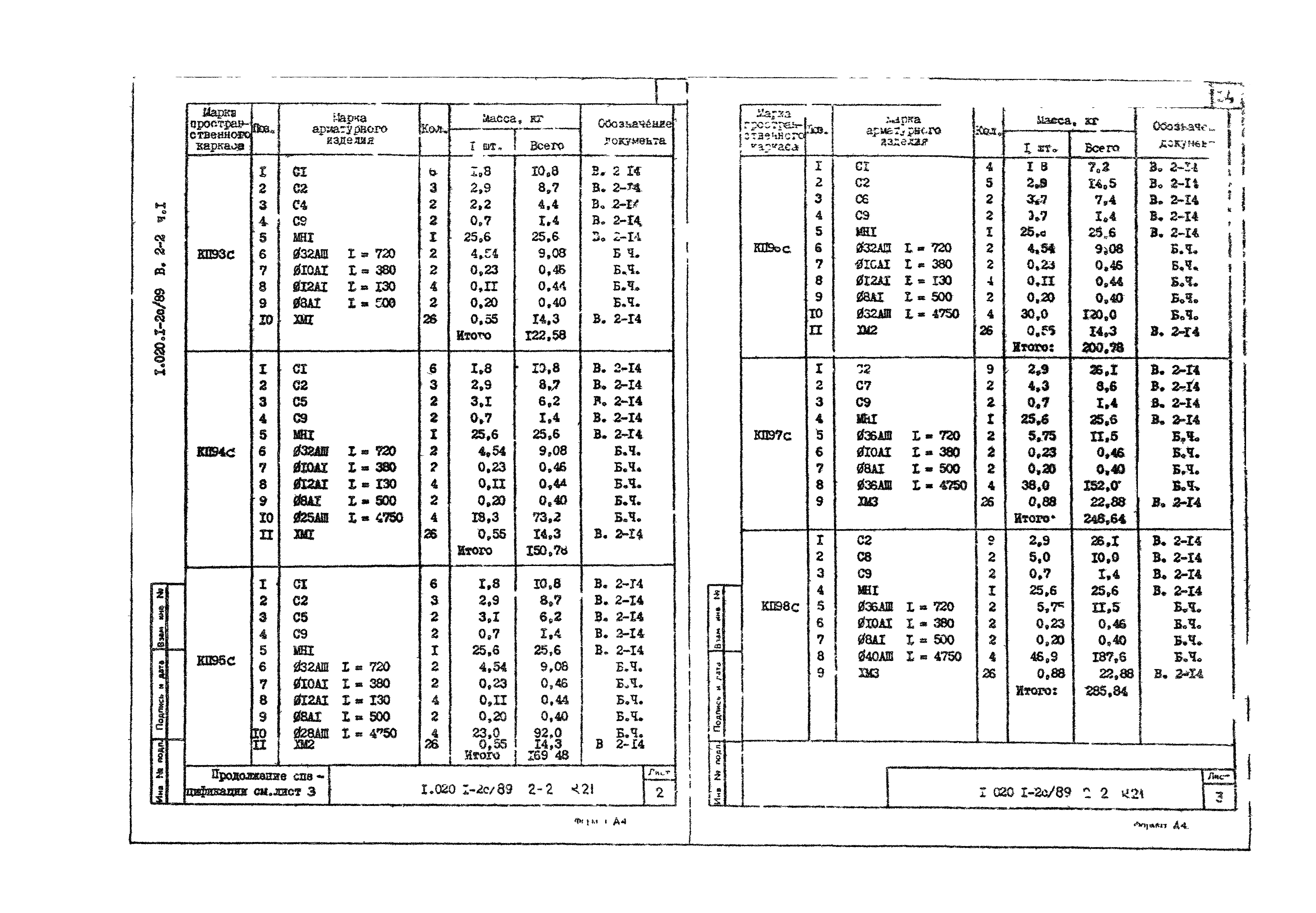 Серия 1.020.1-2с/89