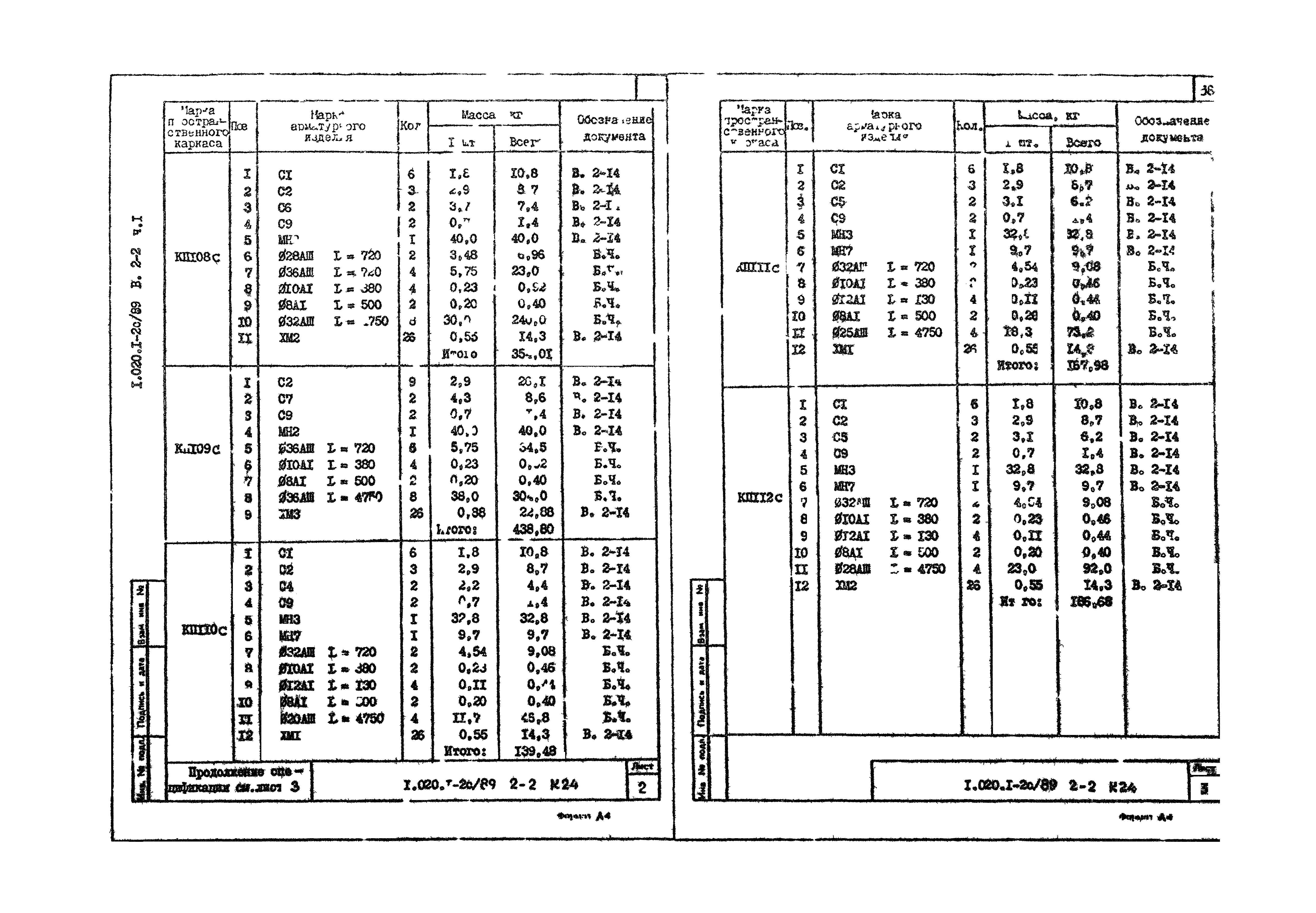 Серия 1.020.1-2с/89