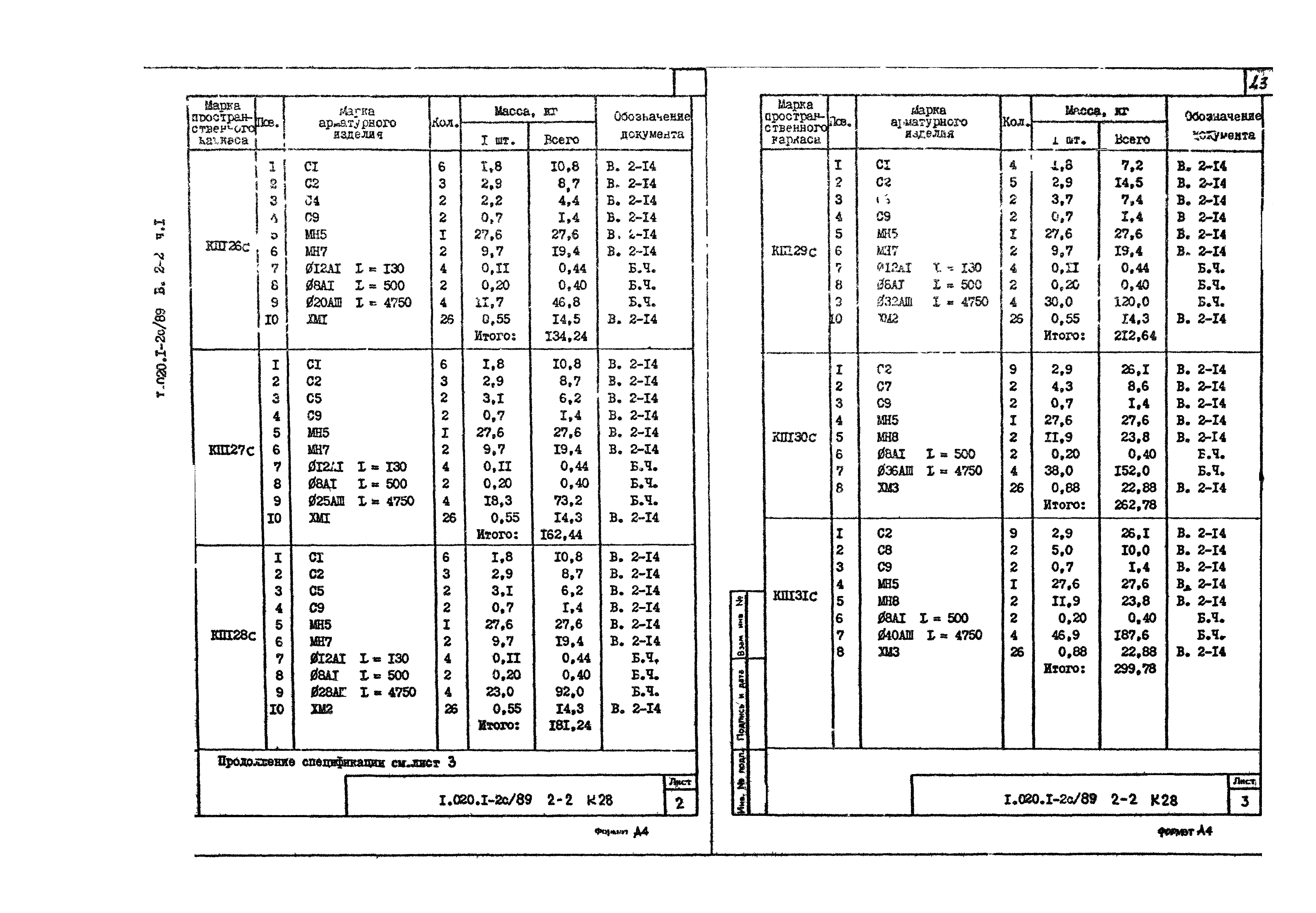 Серия 1.020.1-2с/89