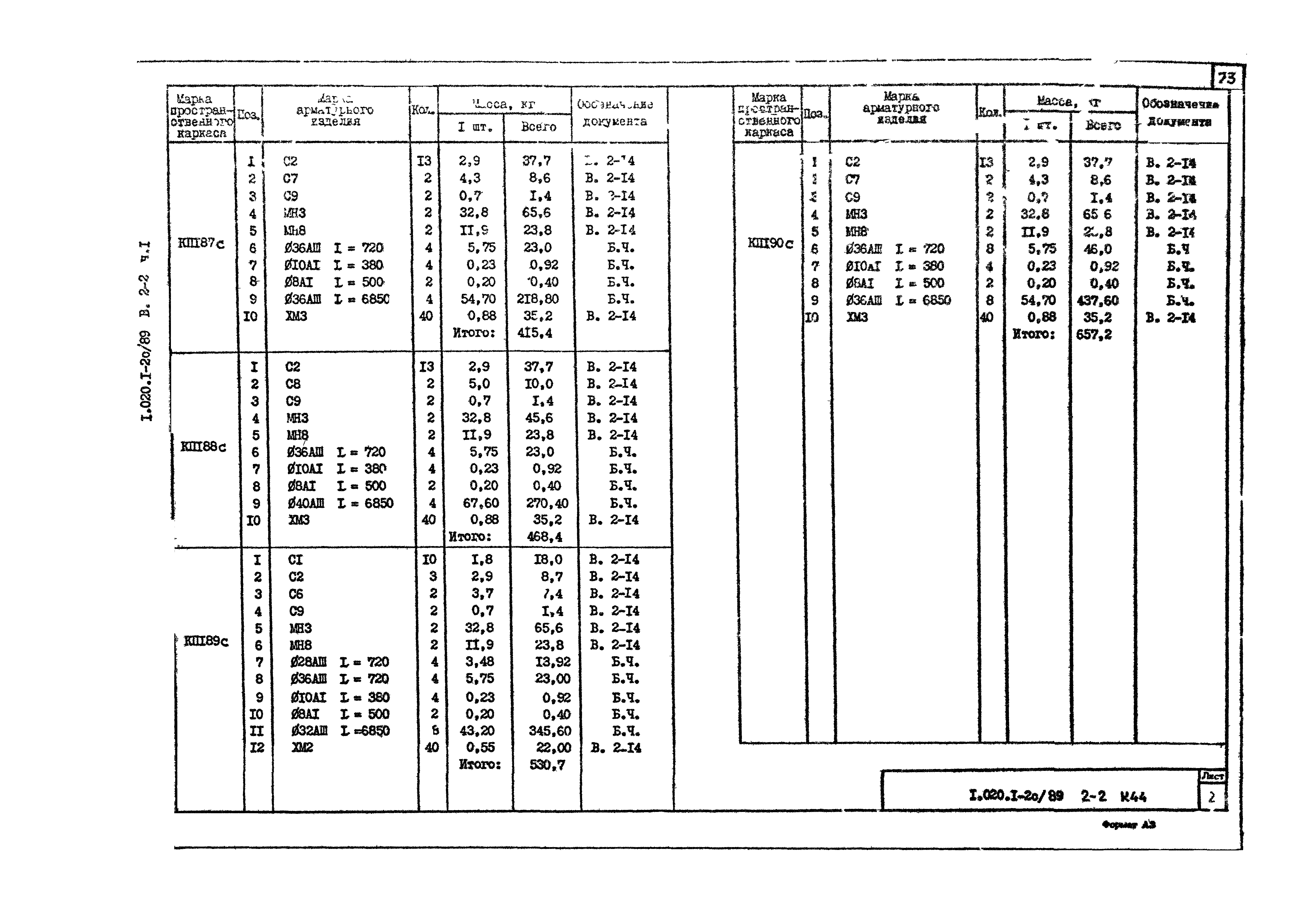 Серия 1.020.1-2с/89