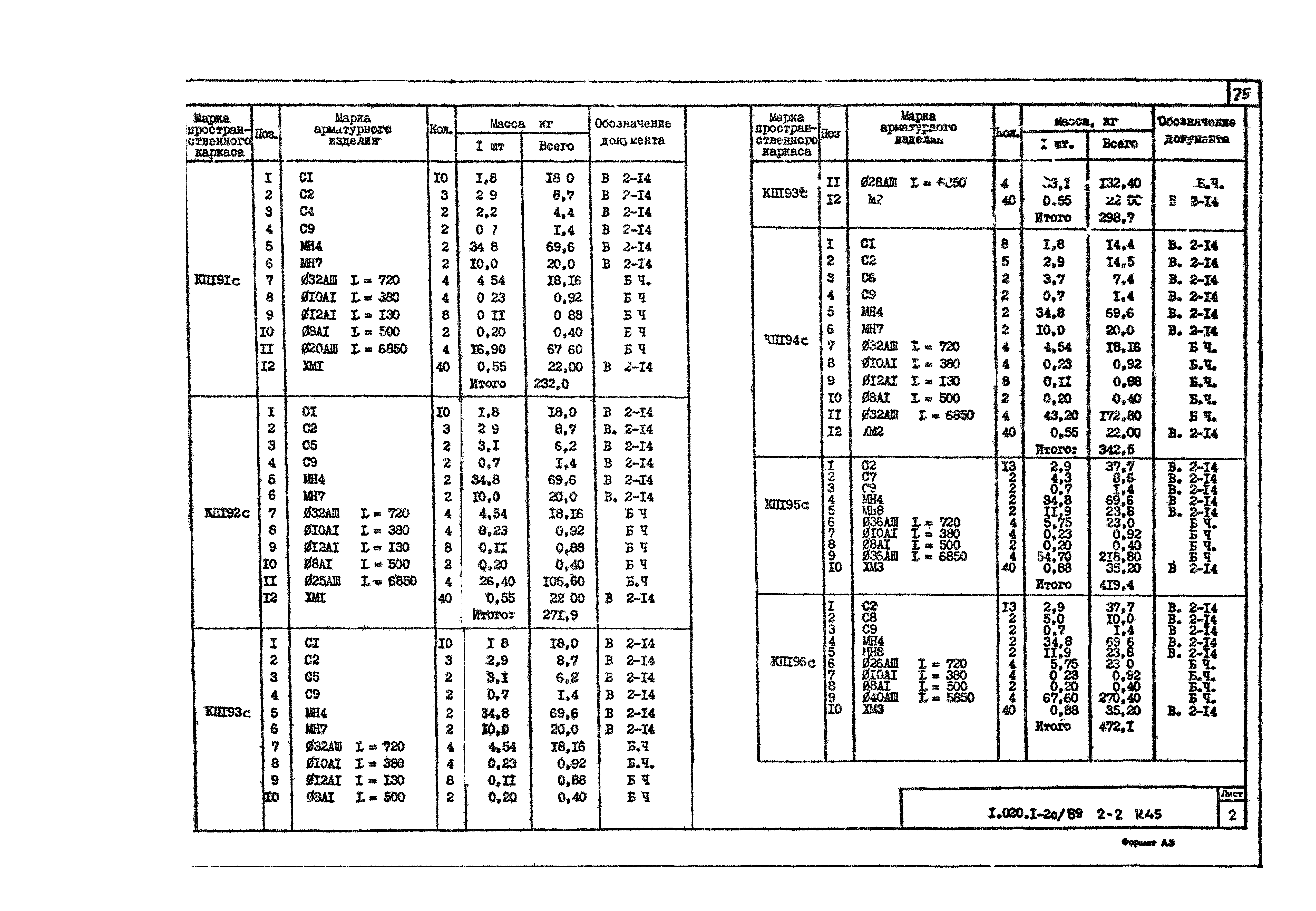 Серия 1.020.1-2с/89