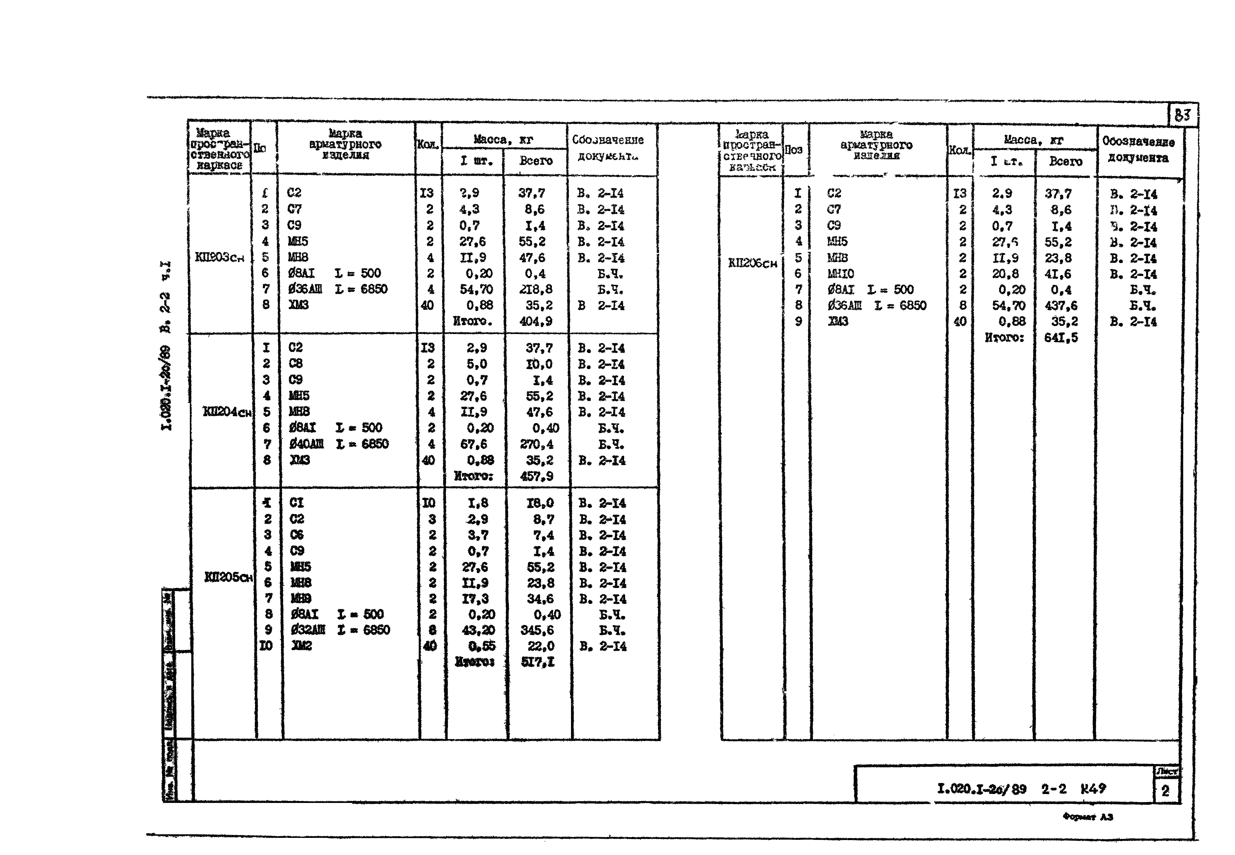 Серия 1.020.1-2с/89