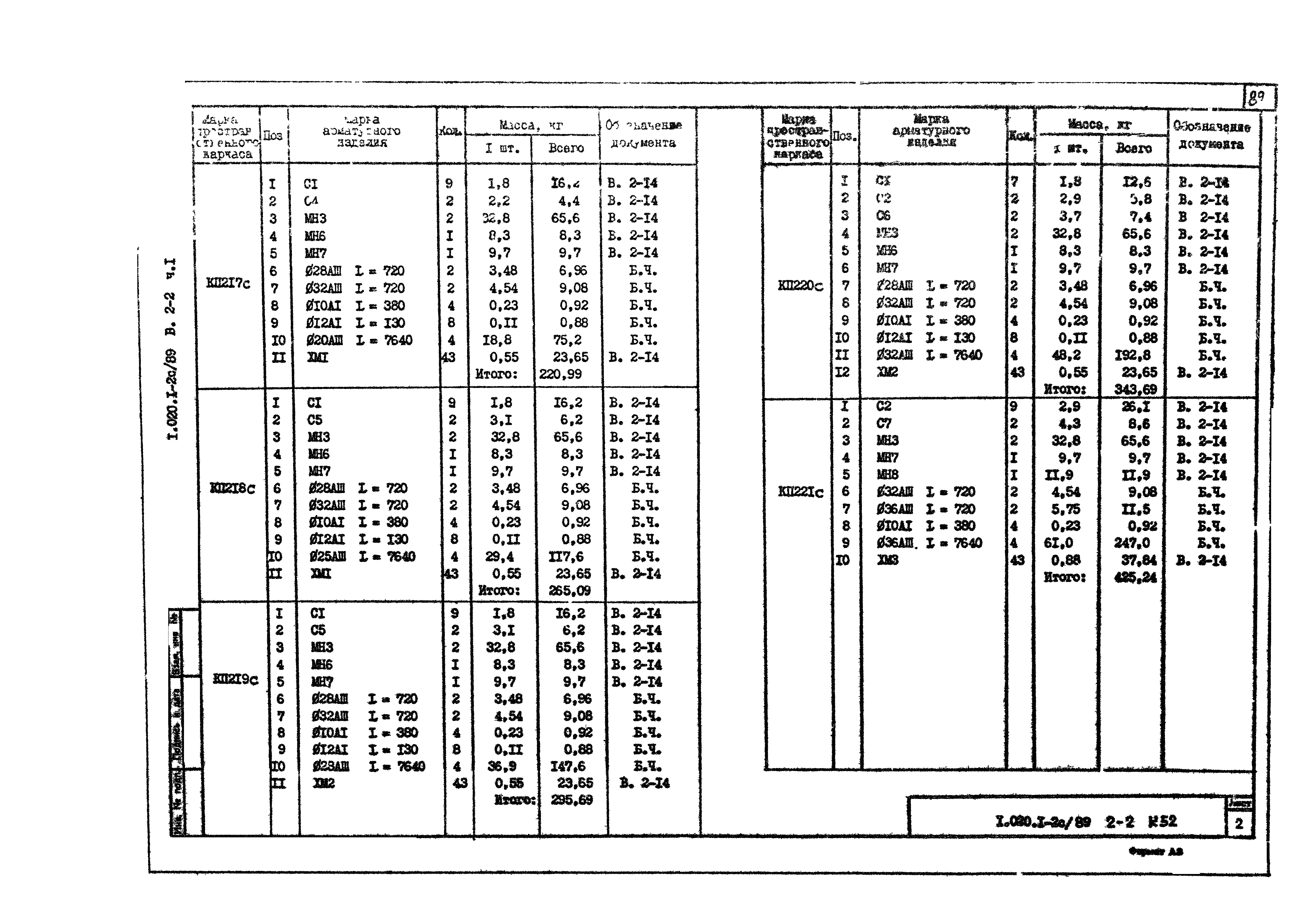 Серия 1.020.1-2с/89