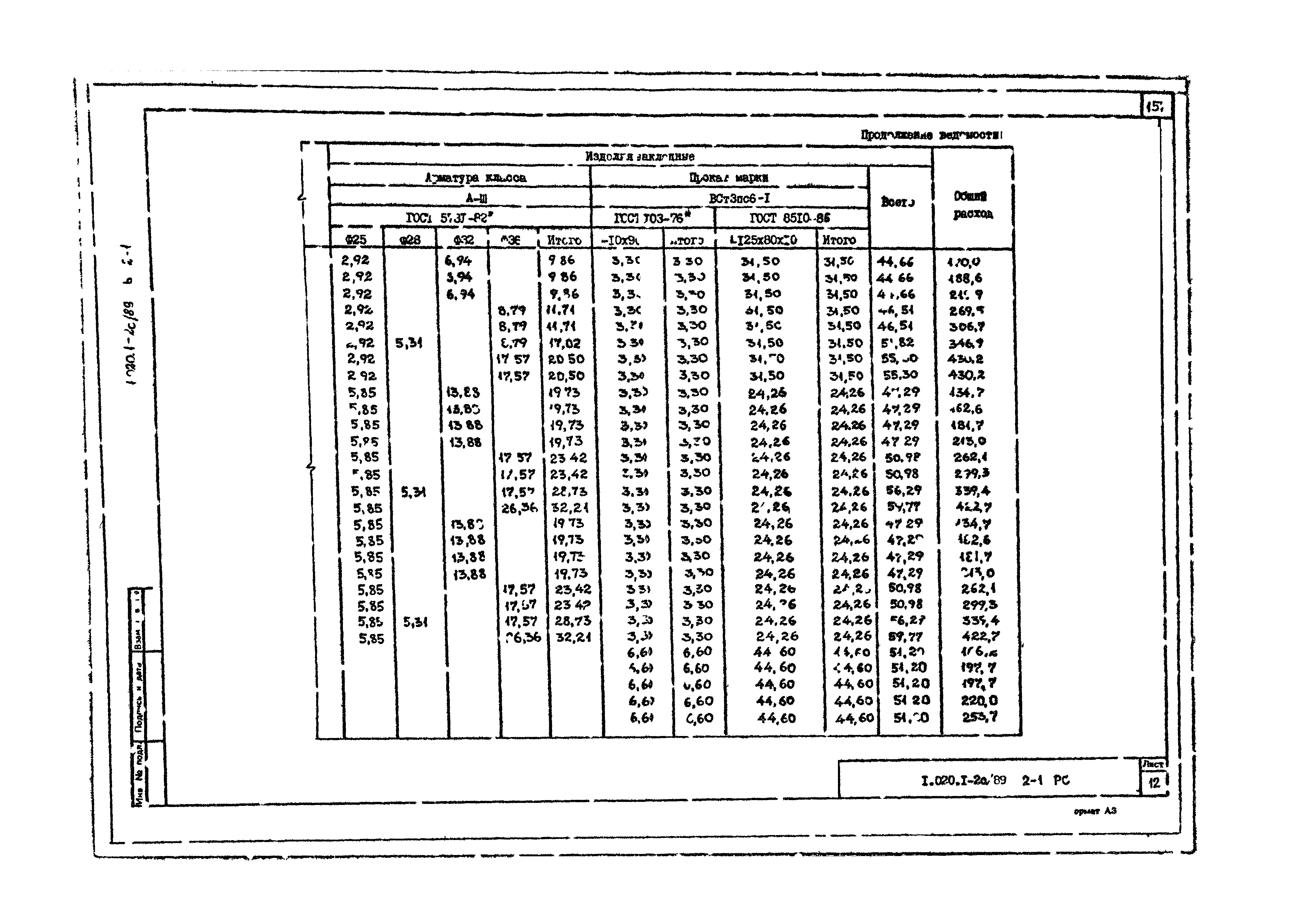 Серия 1.020.1-2с/89