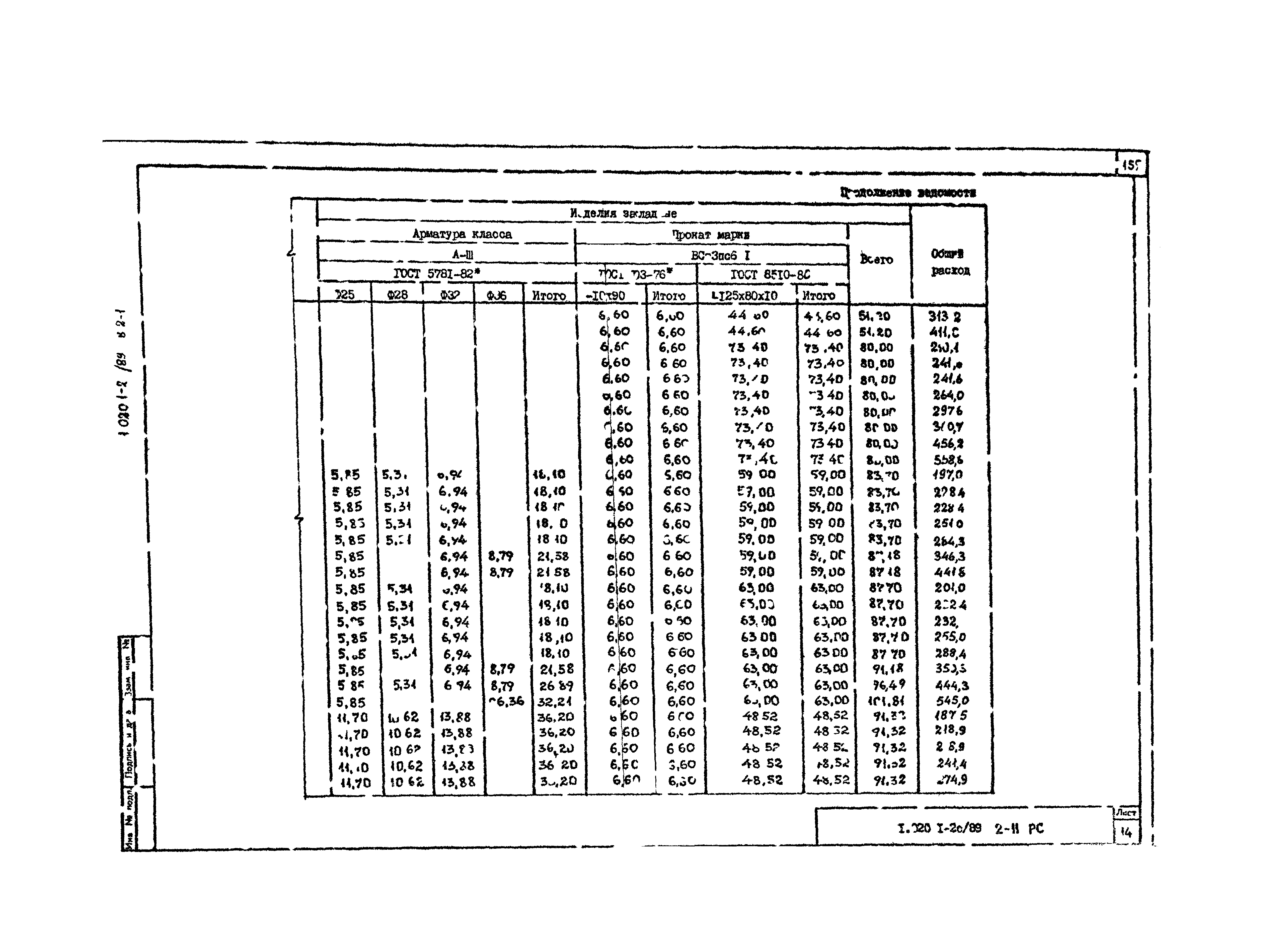 Серия 1.020.1-2с/89