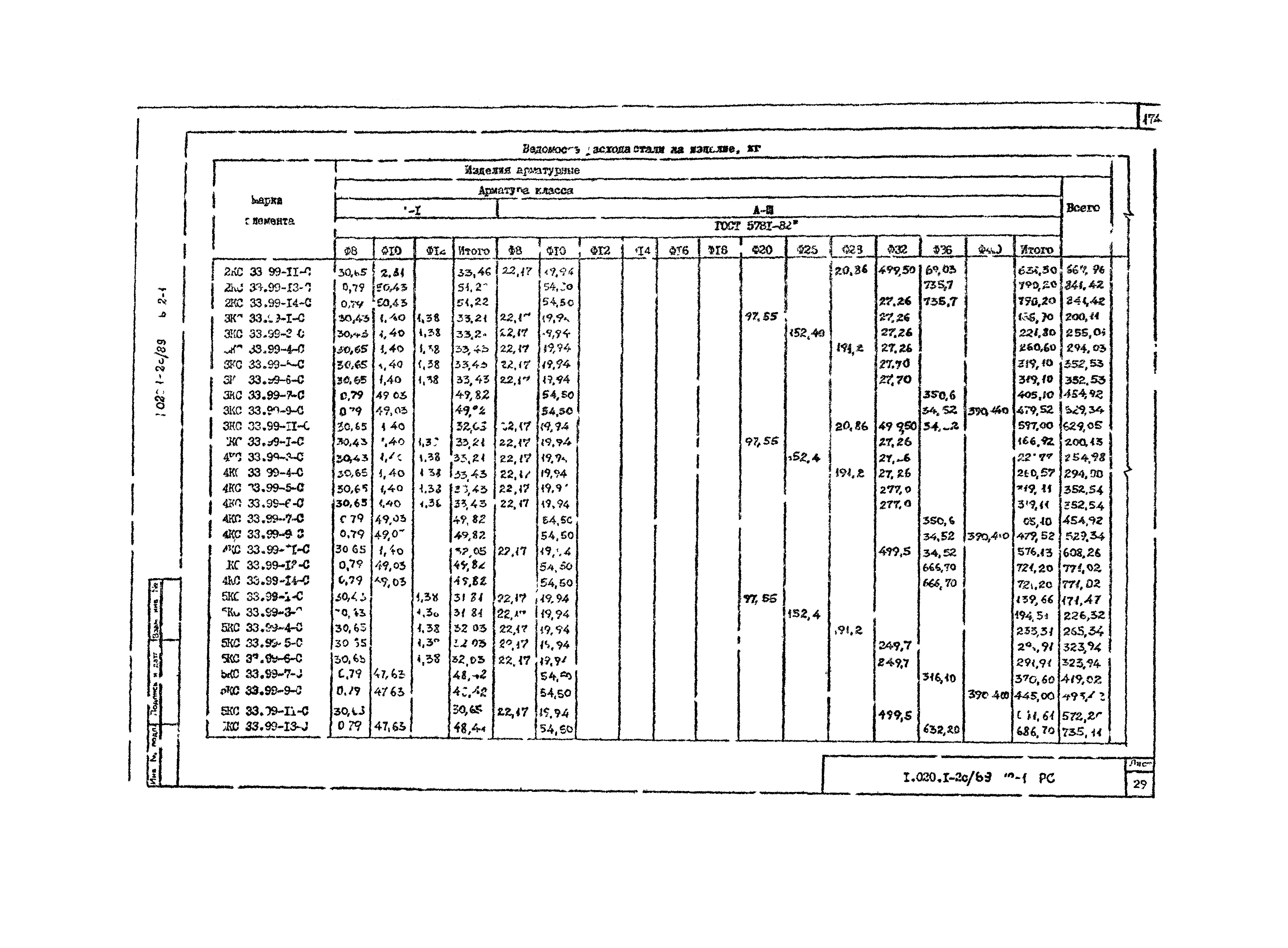 Серия 1.020.1-2с/89