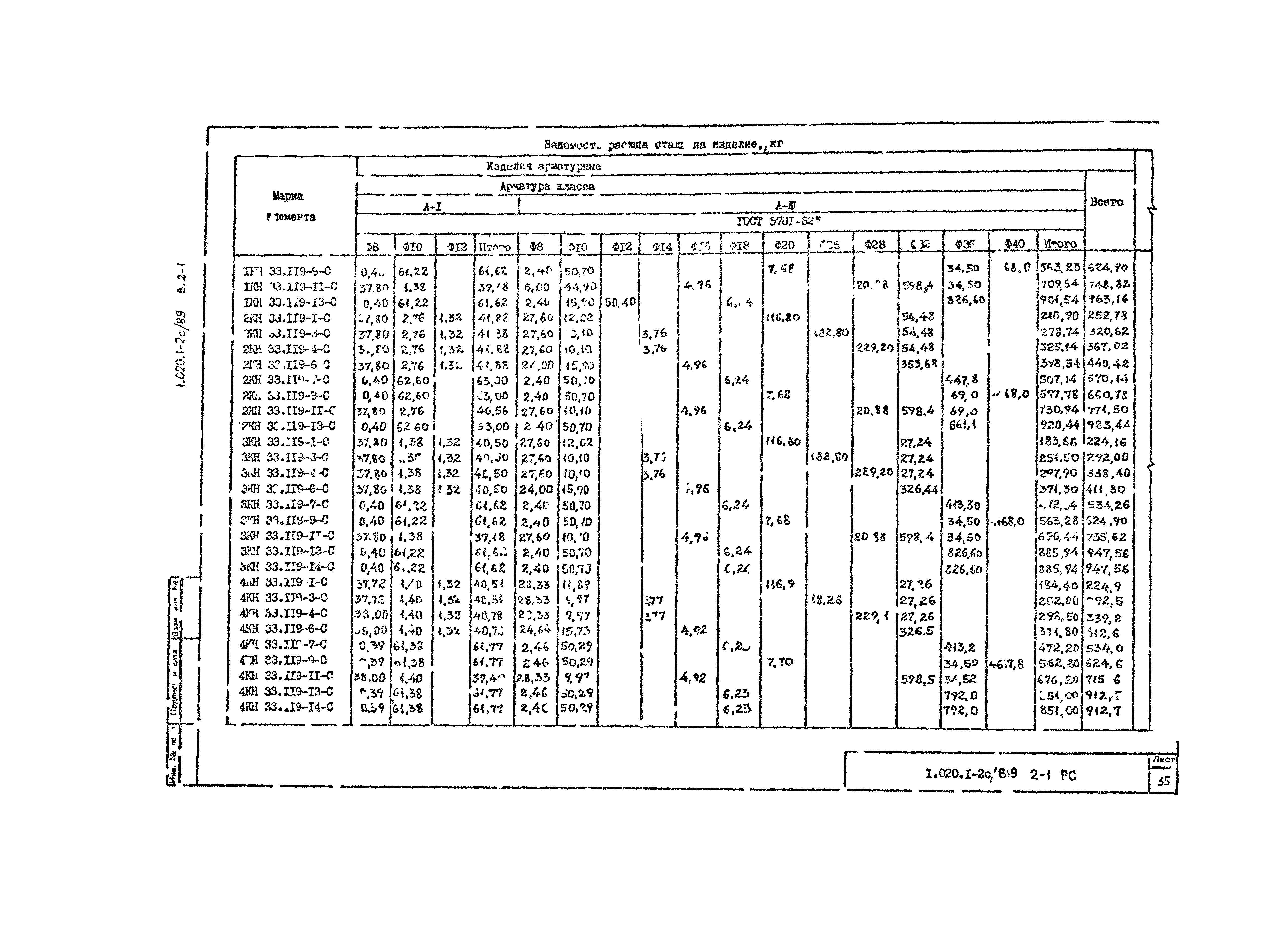 Серия 1.020.1-2с/89