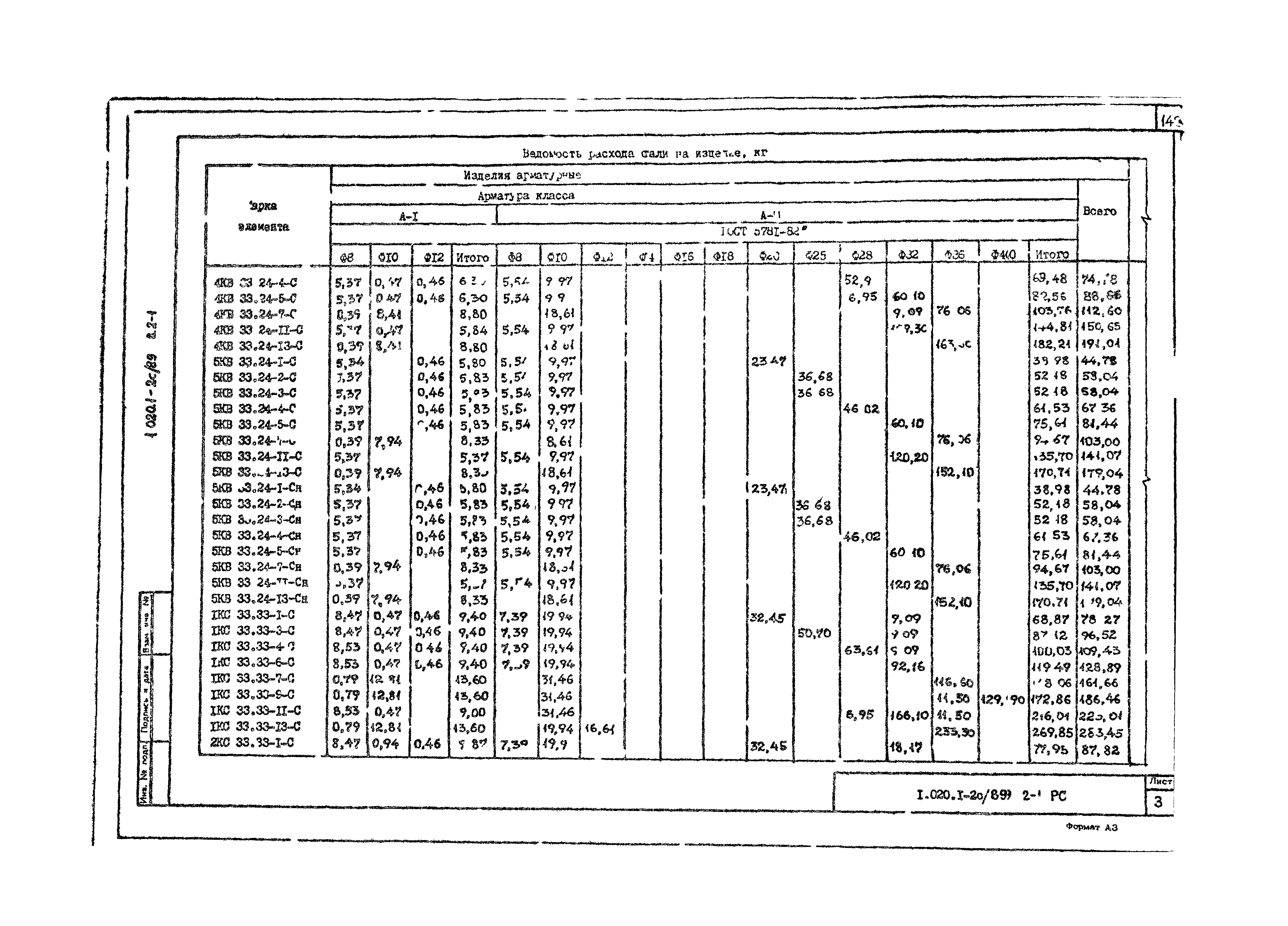 Серия 1.020.1-2с/89