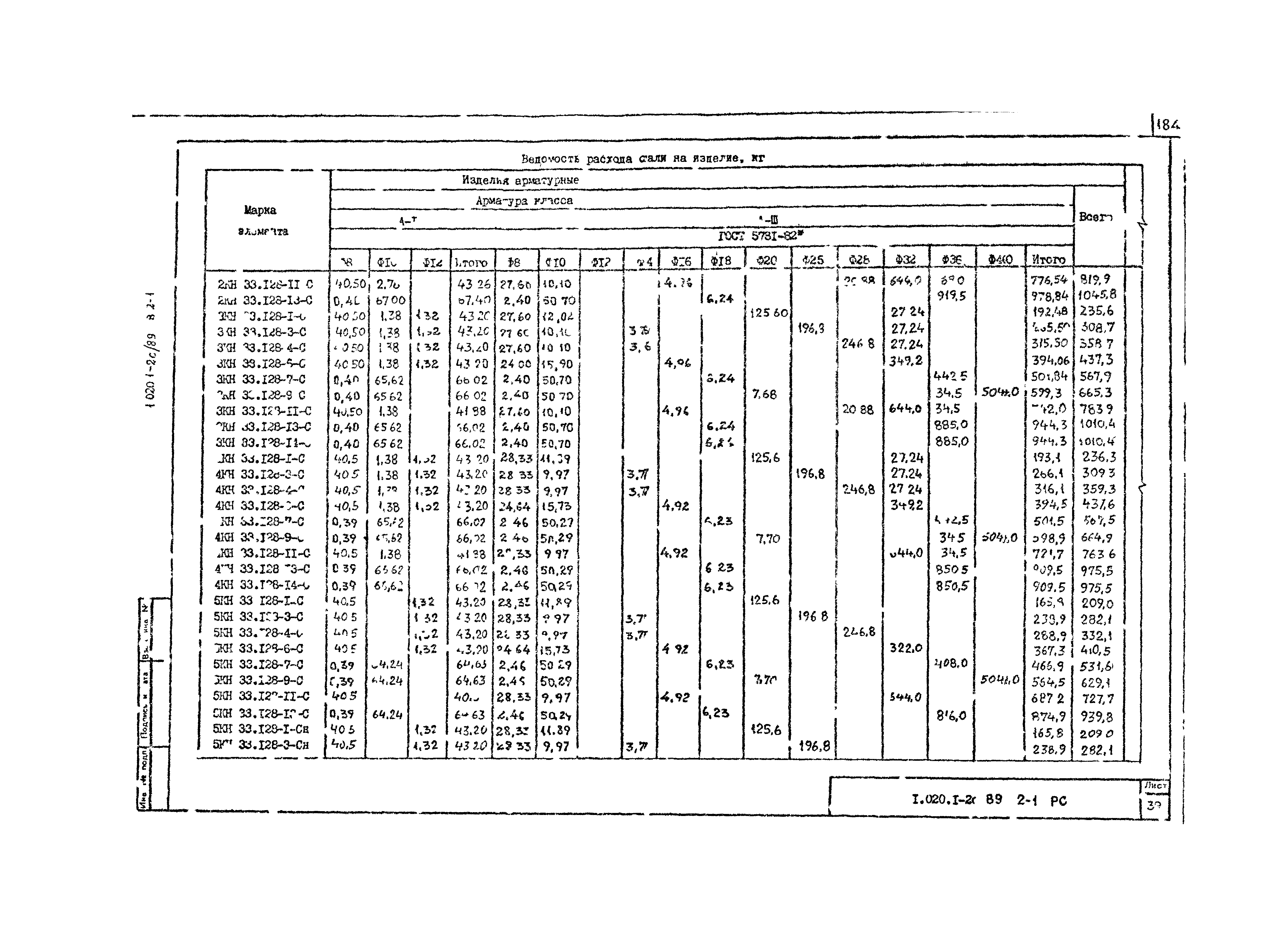 Серия 1.020.1-2с/89