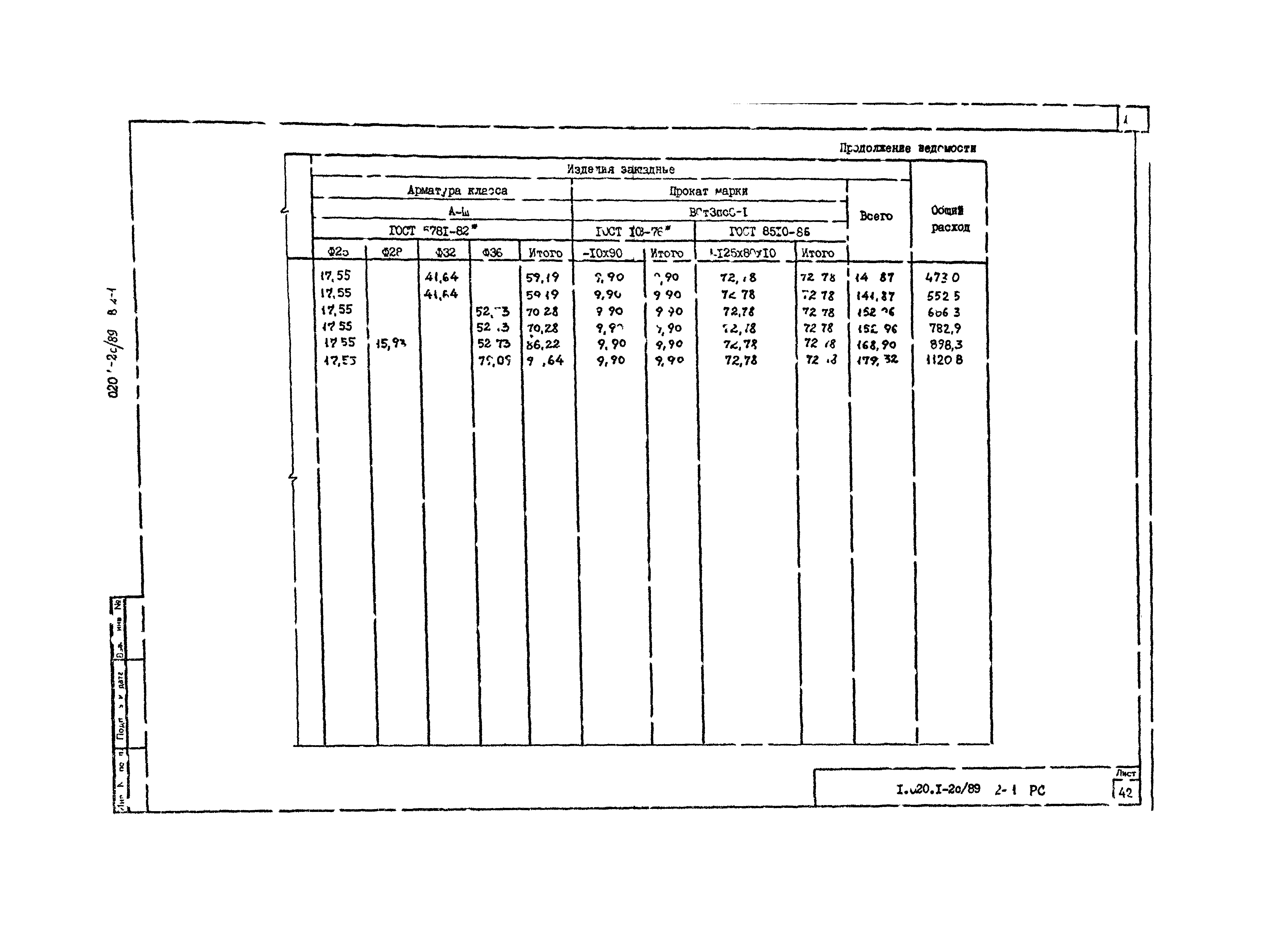 Серия 1.020.1-2с/89