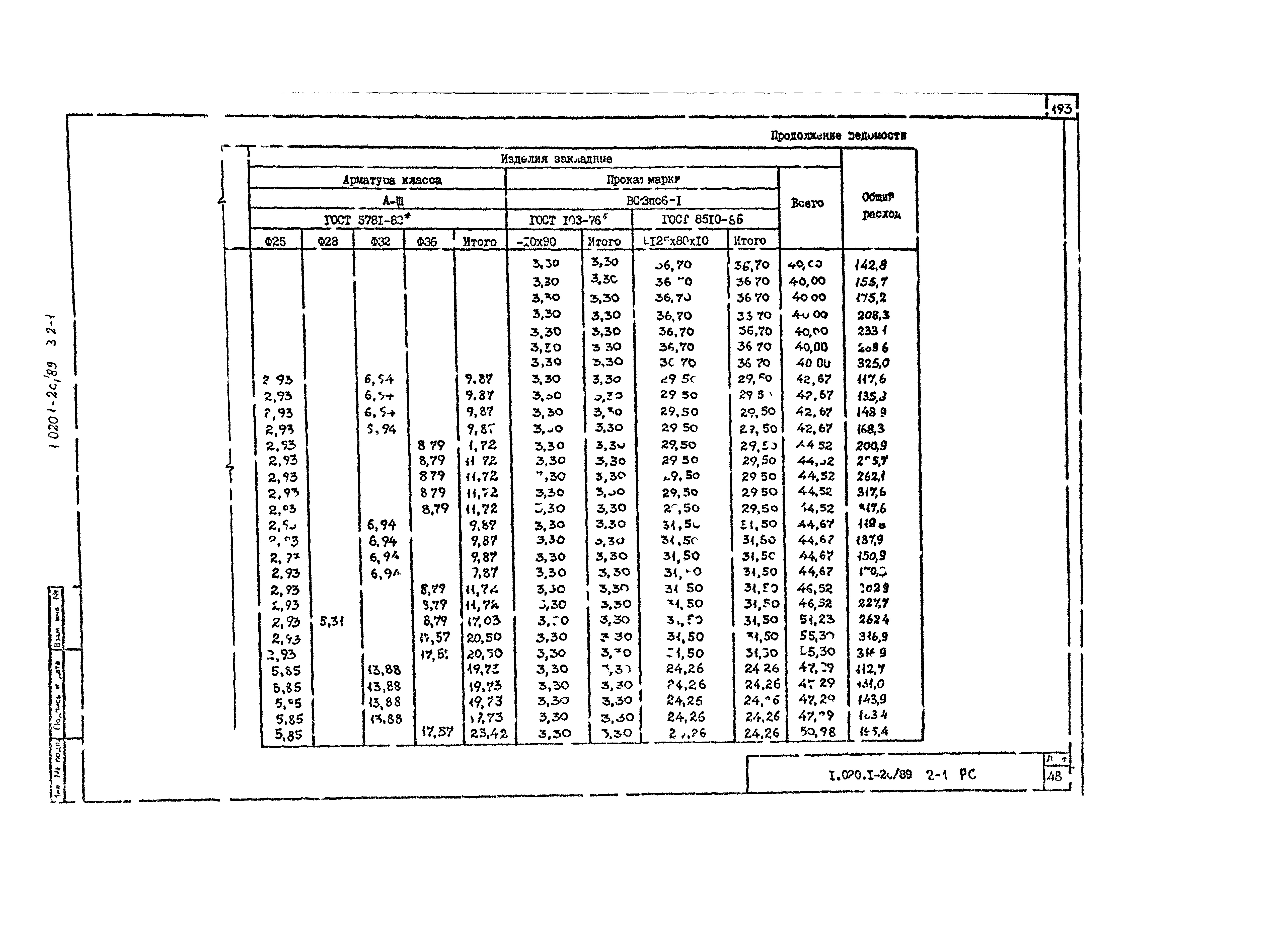 Серия 1.020.1-2с/89