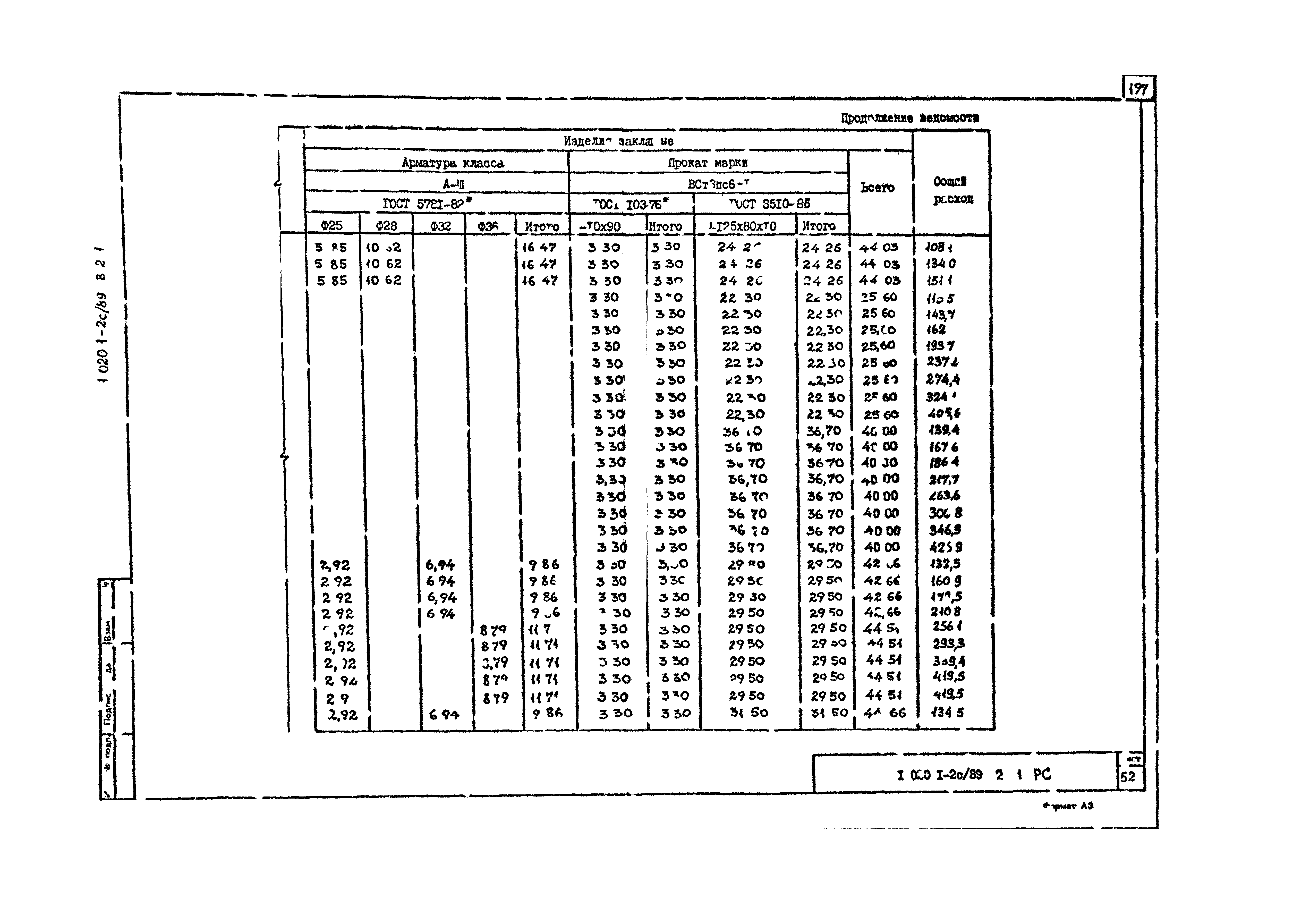 Серия 1.020.1-2с/89