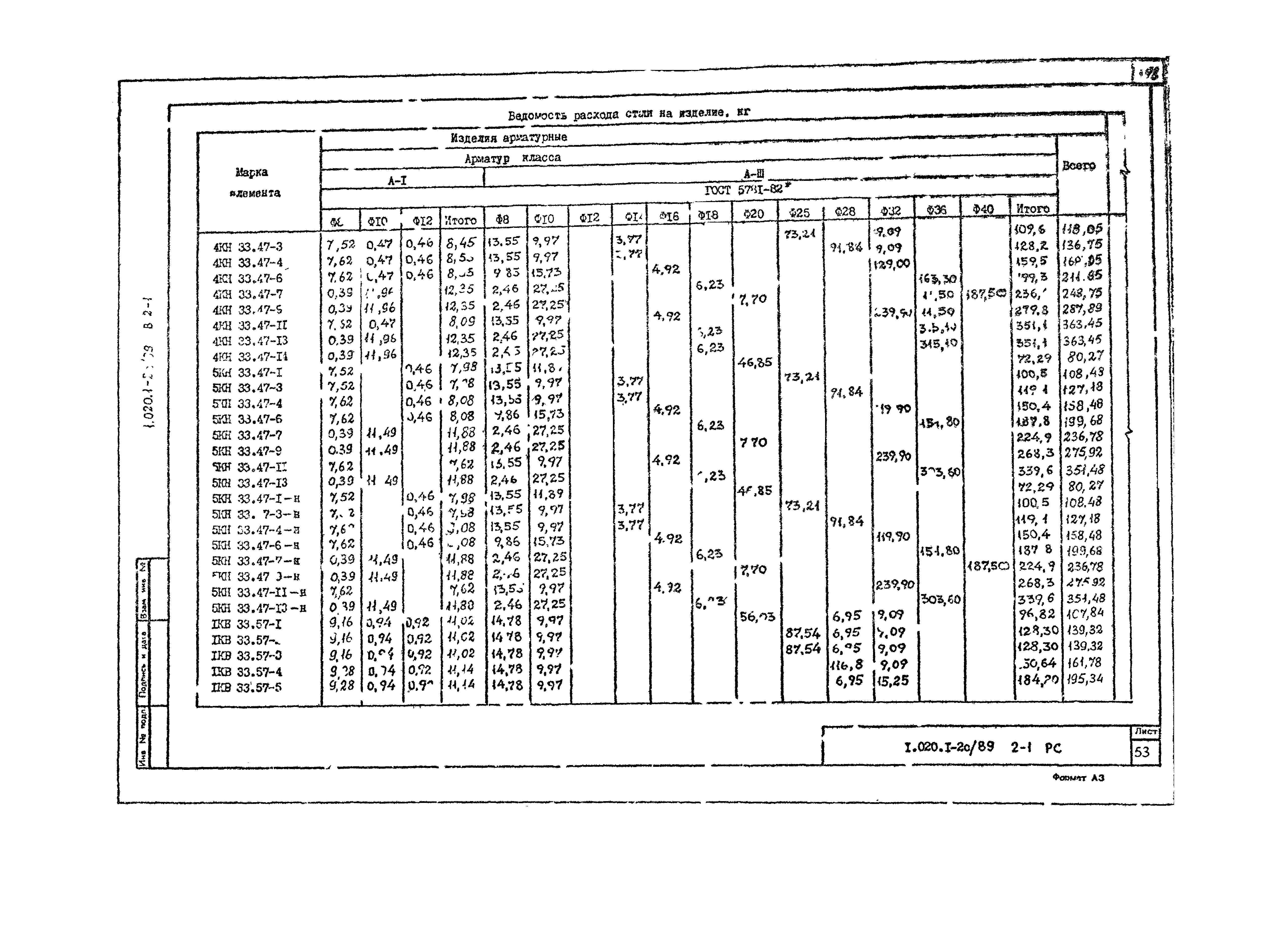 Серия 1.020.1-2с/89