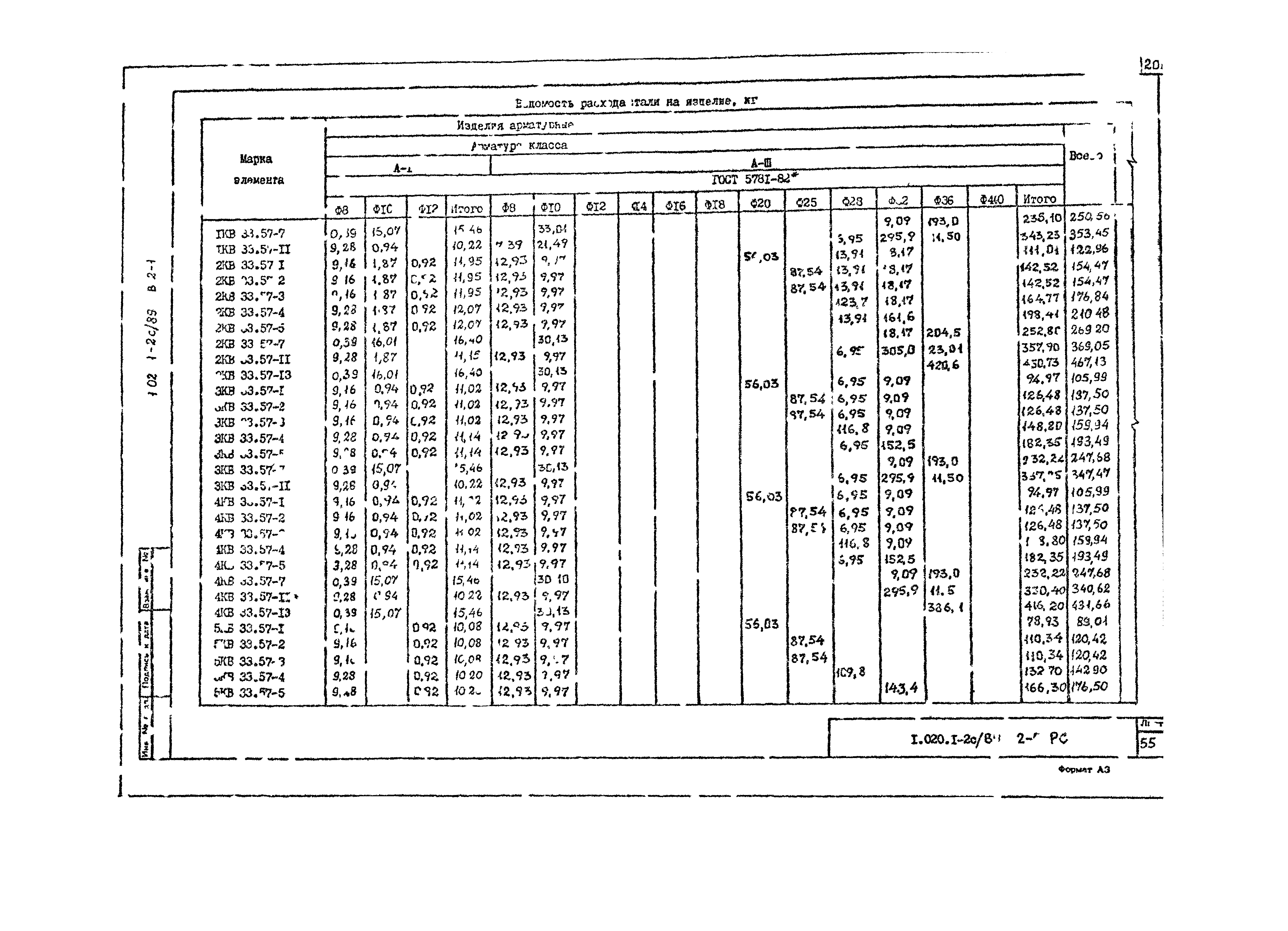 Серия 1.020.1-2с/89