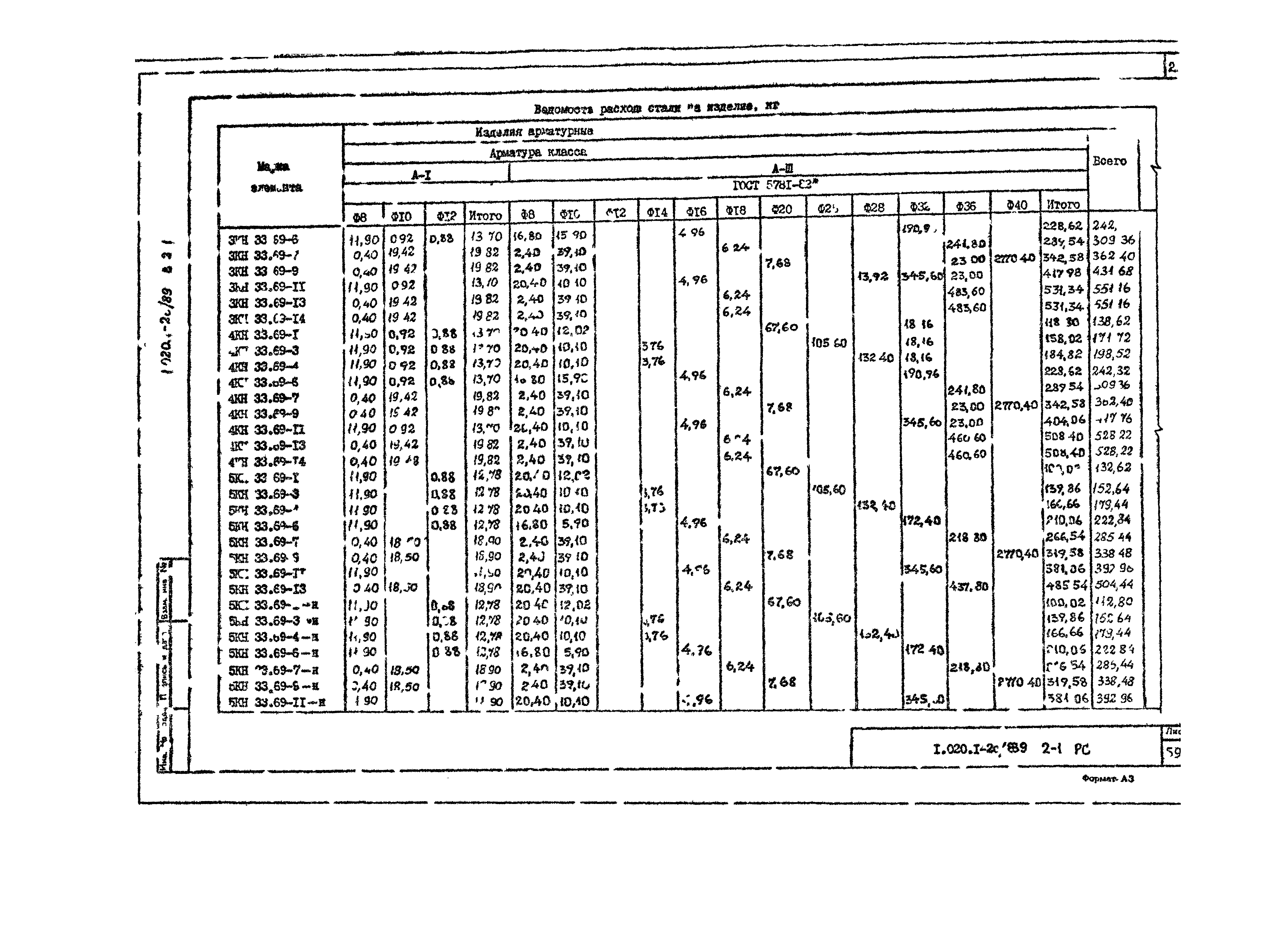 Серия 1.020.1-2с/89