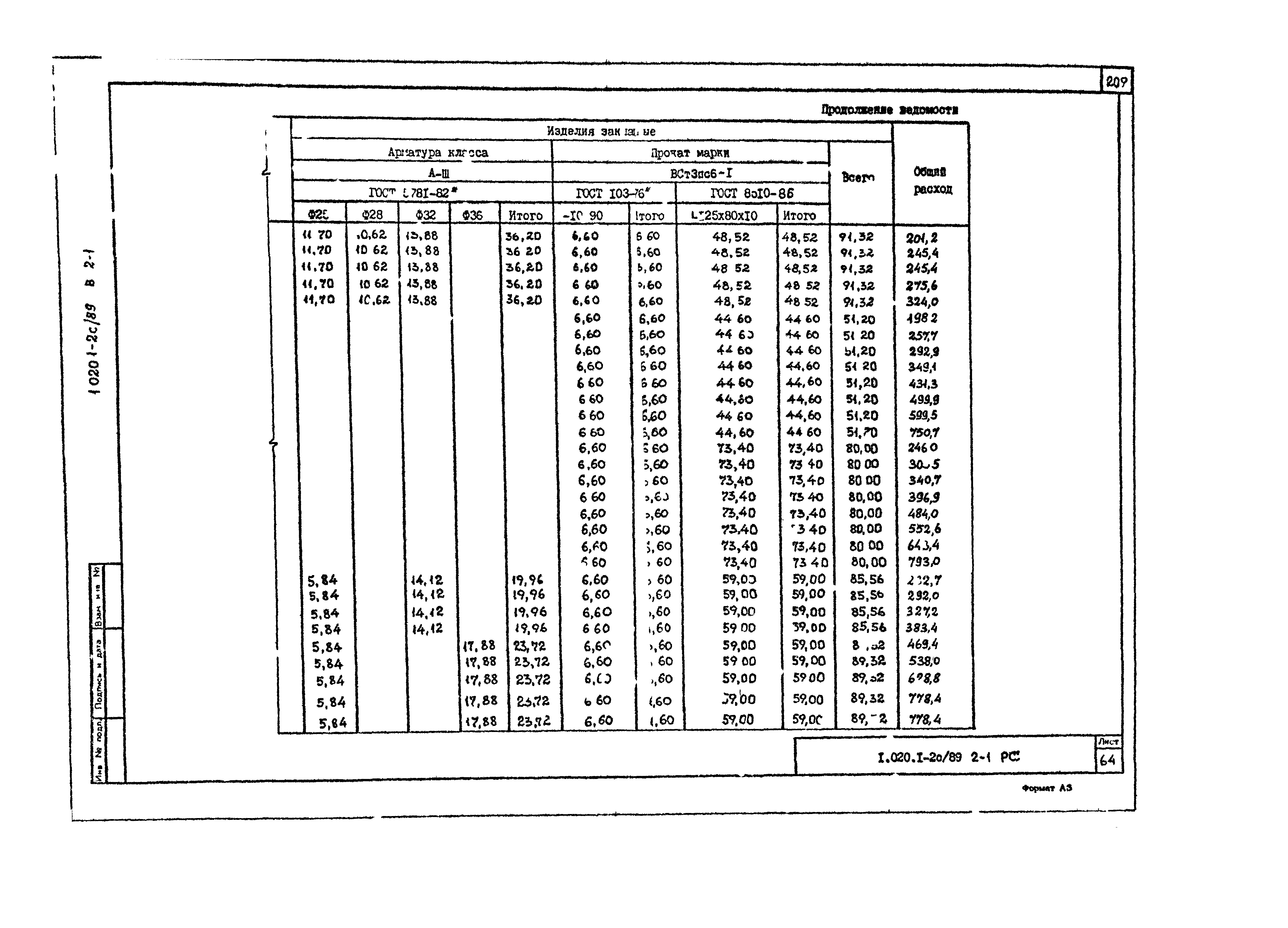 Серия 1.020.1-2с/89