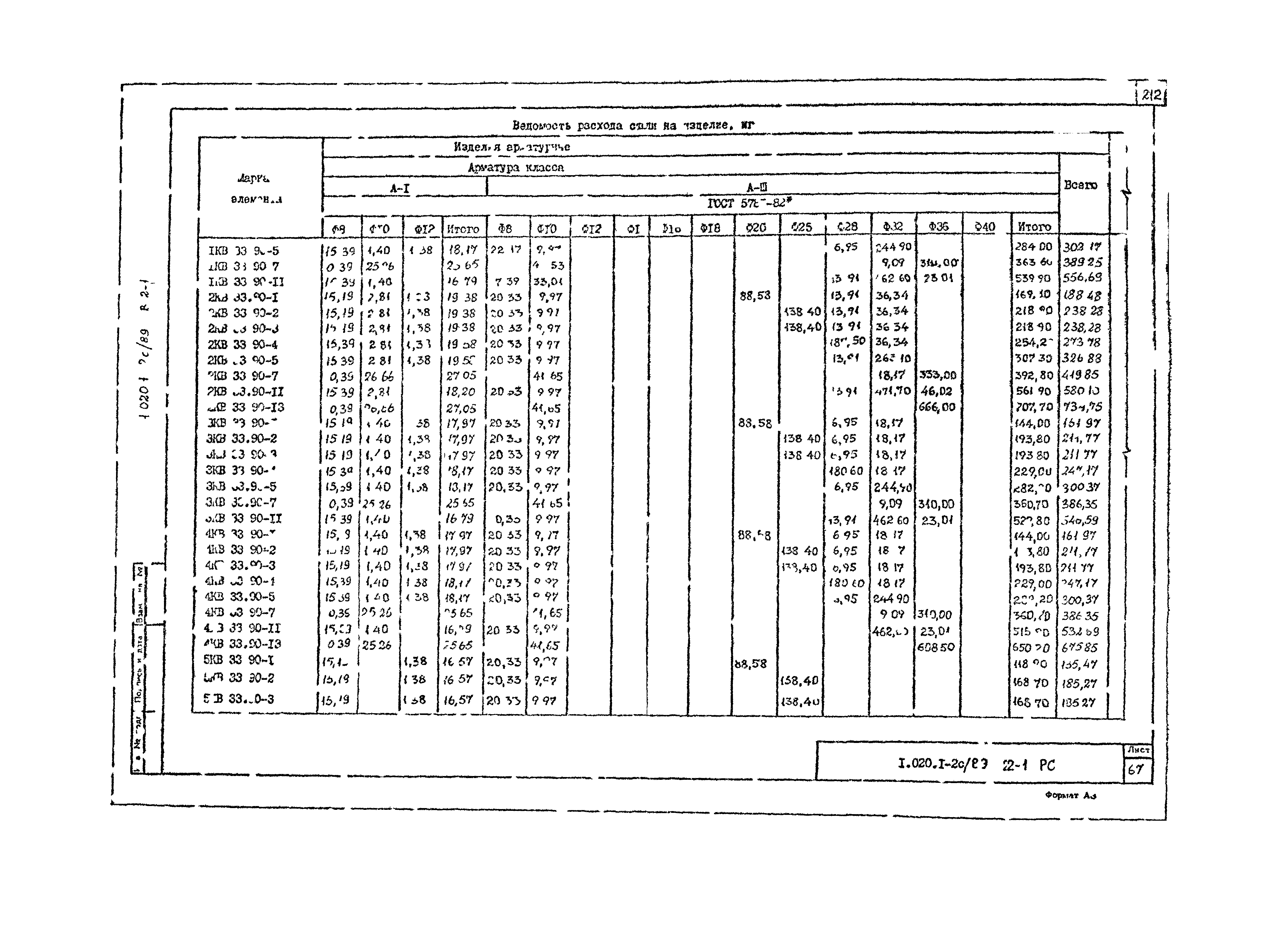 Серия 1.020.1-2с/89