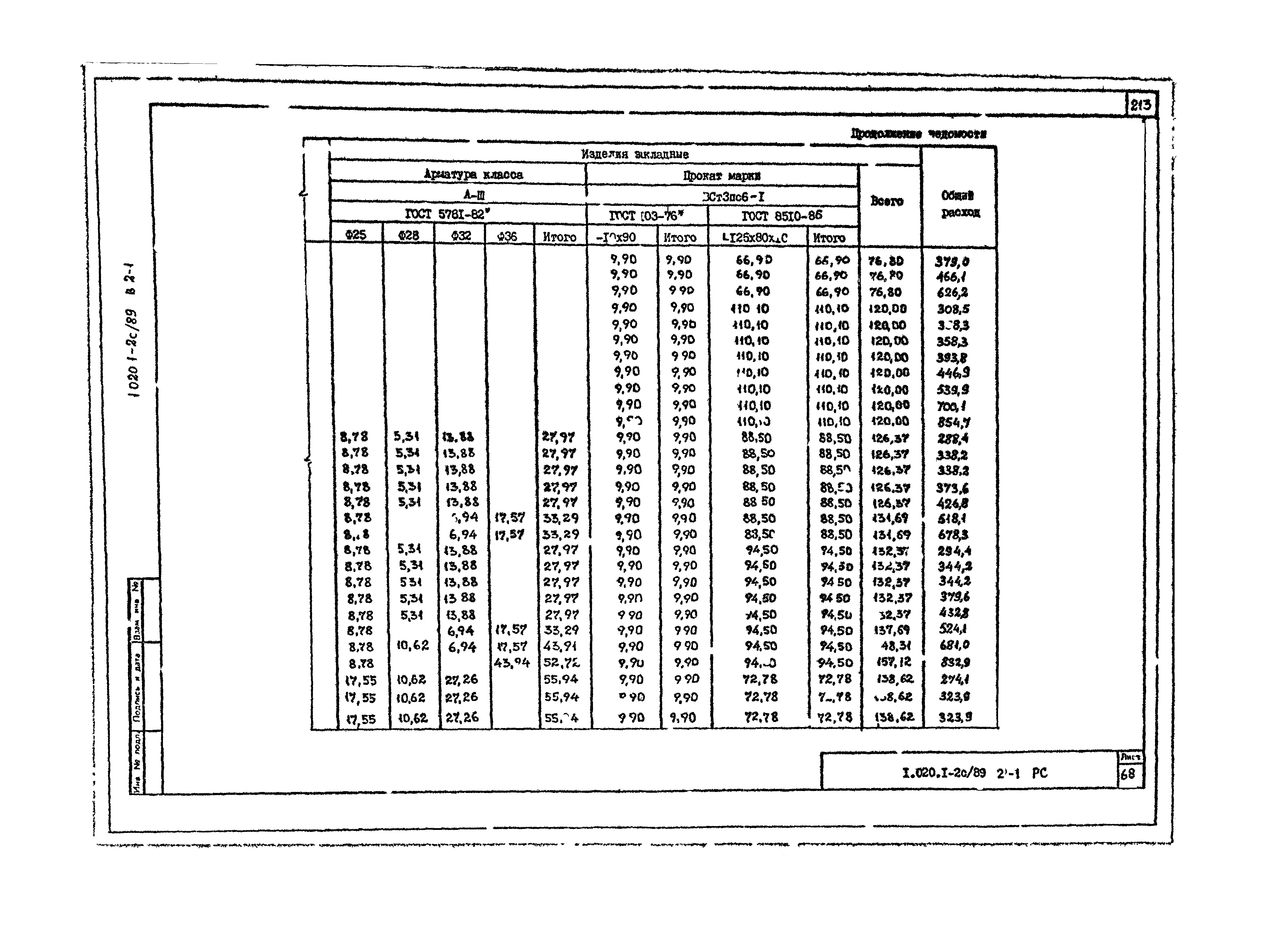 Серия 1.020.1-2с/89