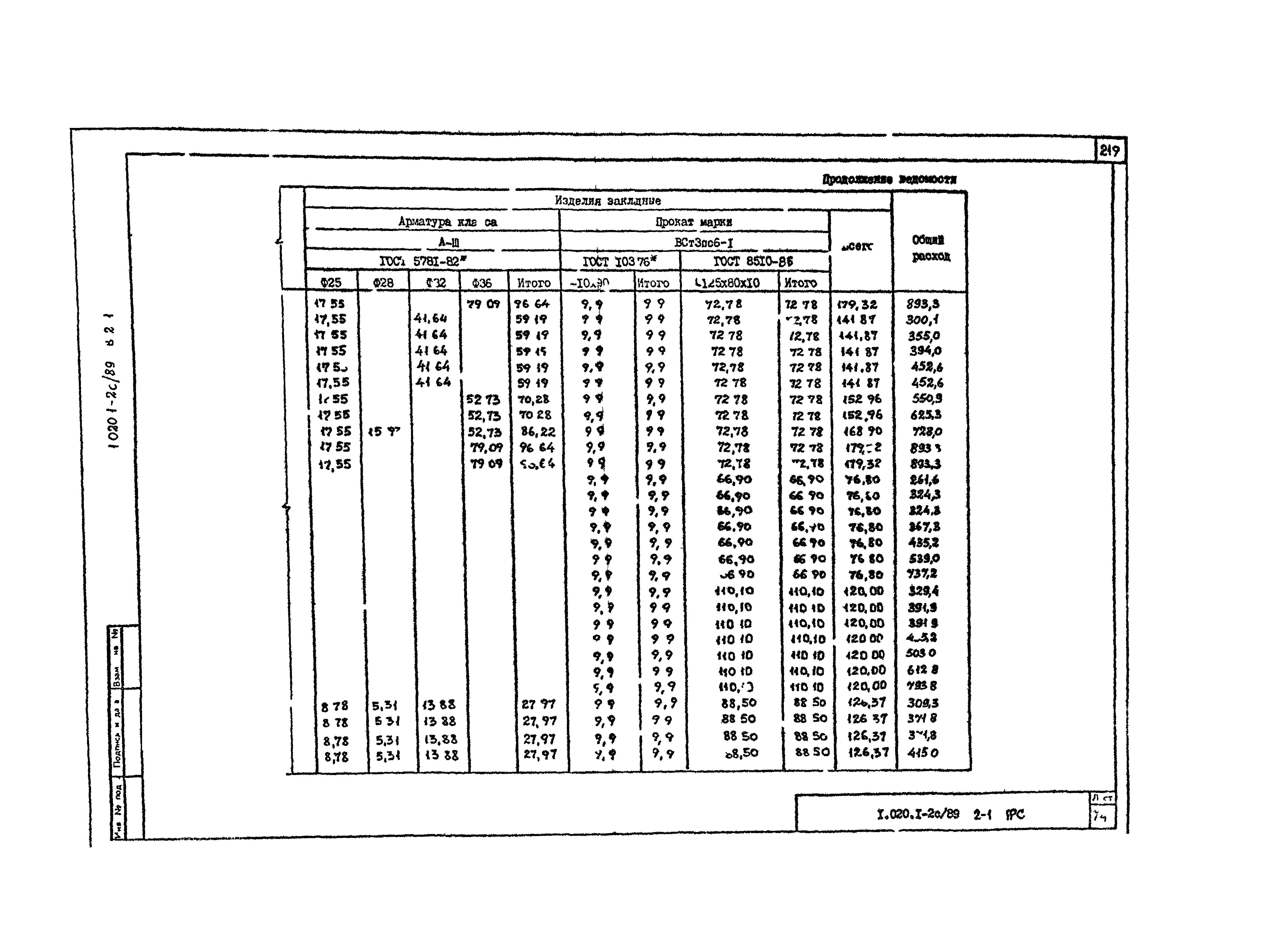 Серия 1.020.1-2с/89