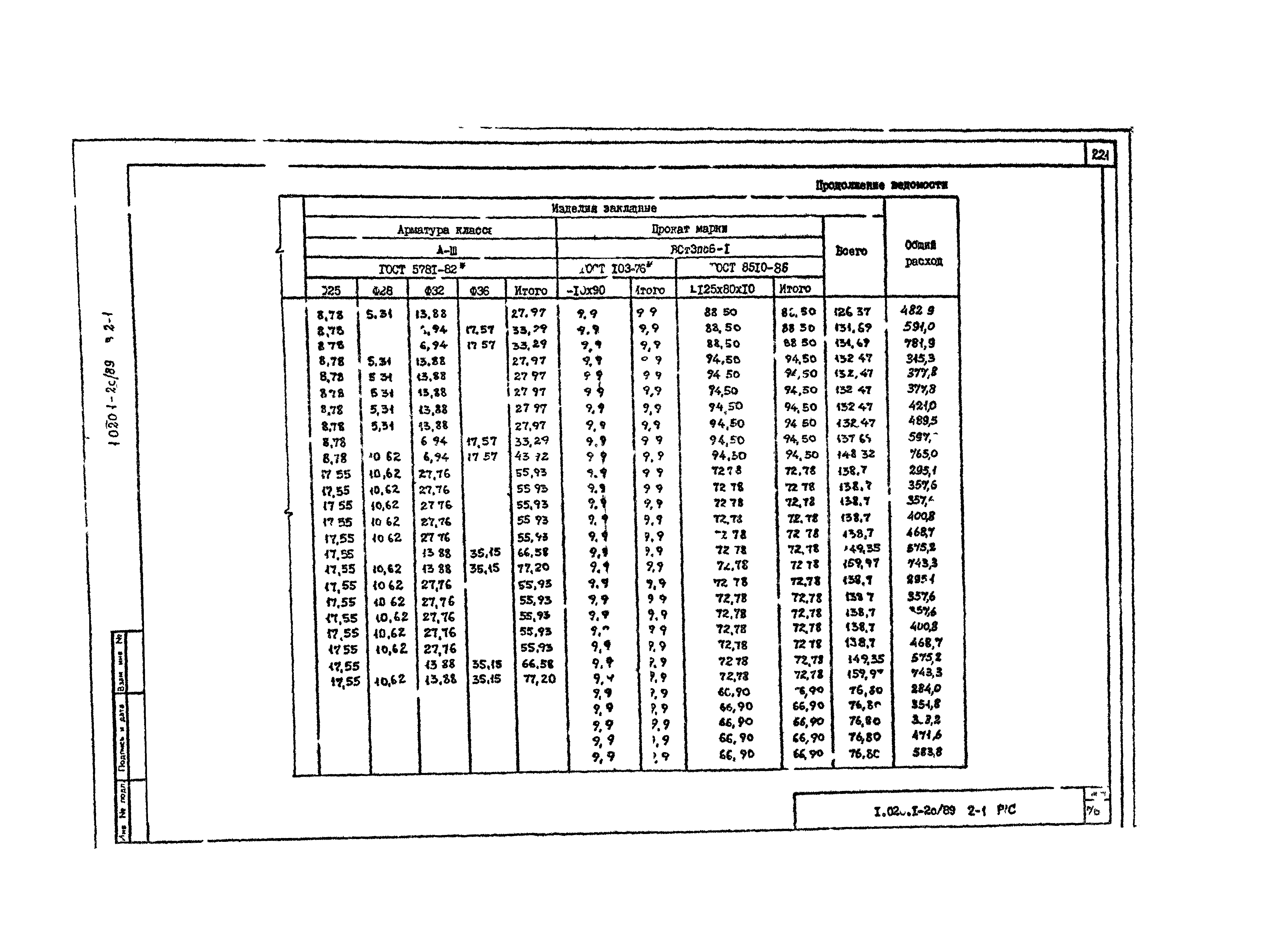 Серия 1.020.1-2с/89