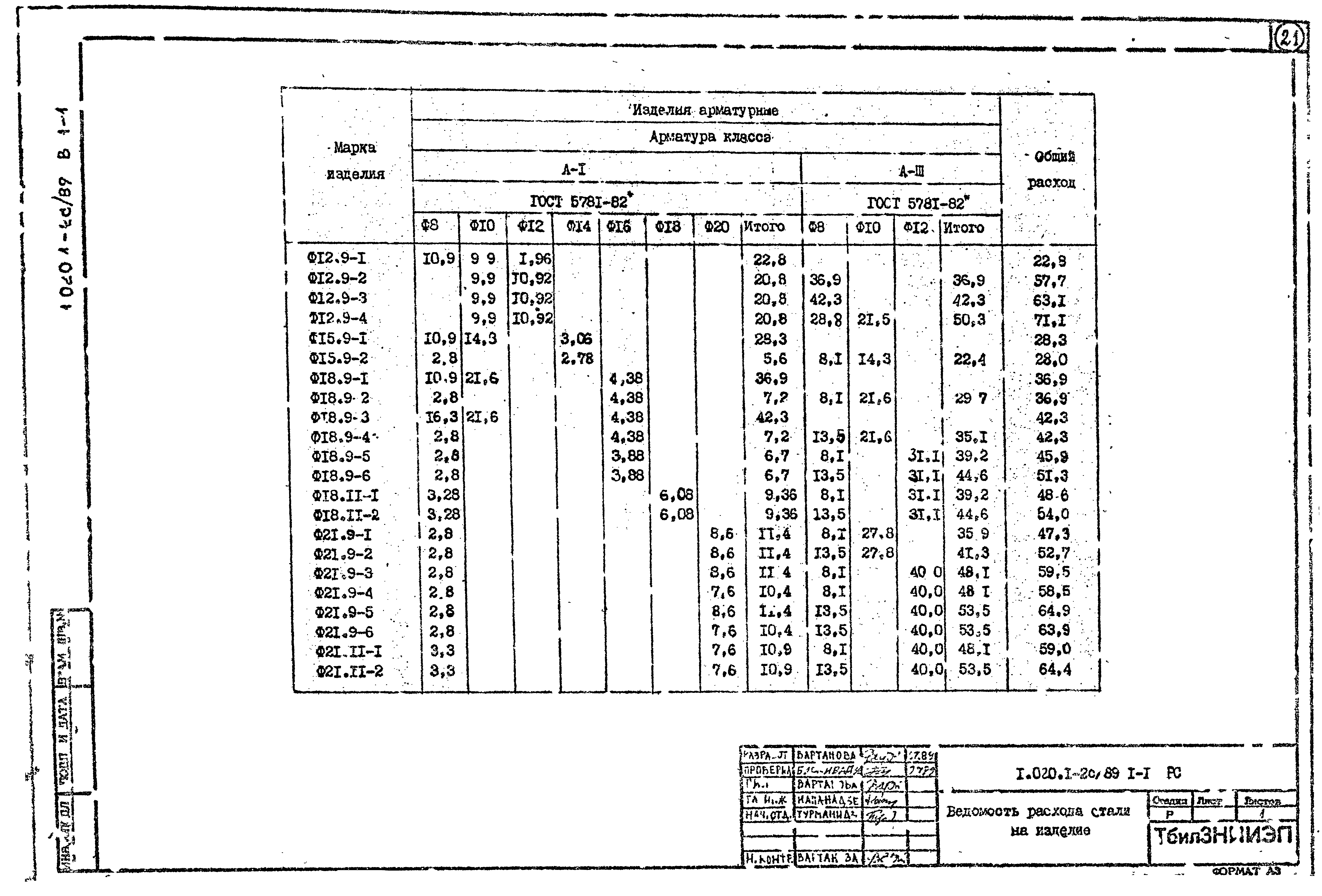 Серия 1.020.1-2с/89