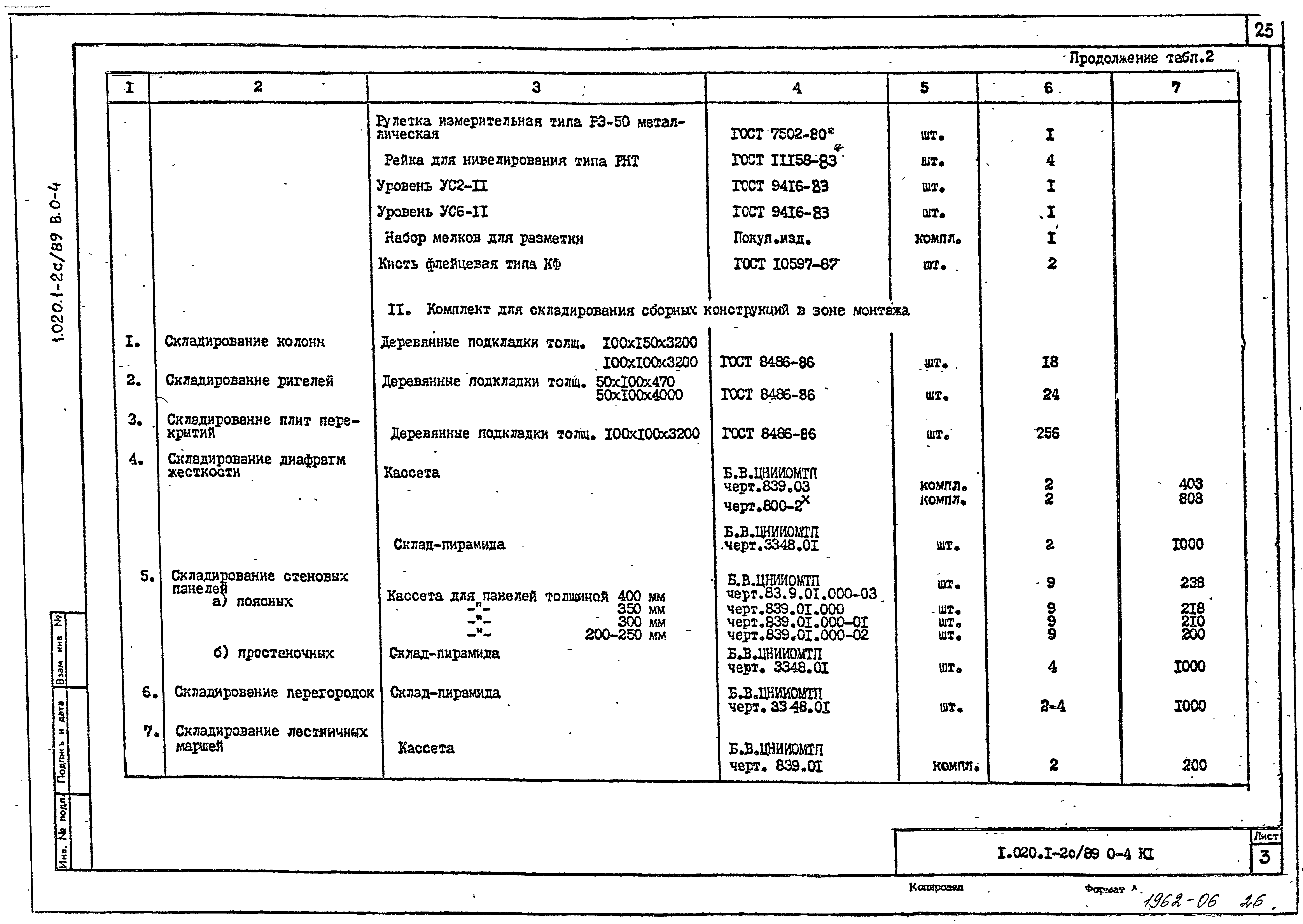 Серия 1.020.1-2с/89