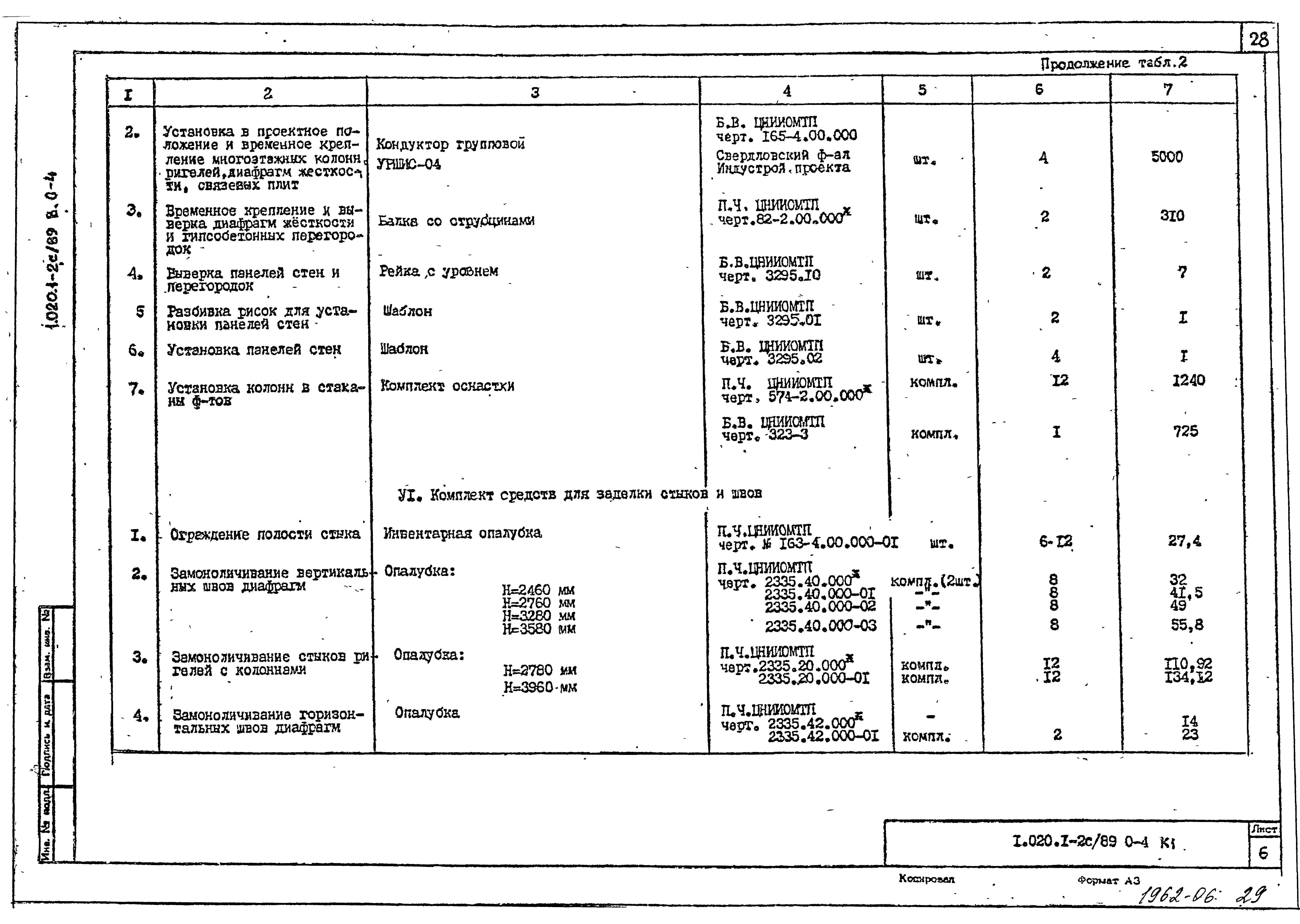 Серия 1.020.1-2с/89