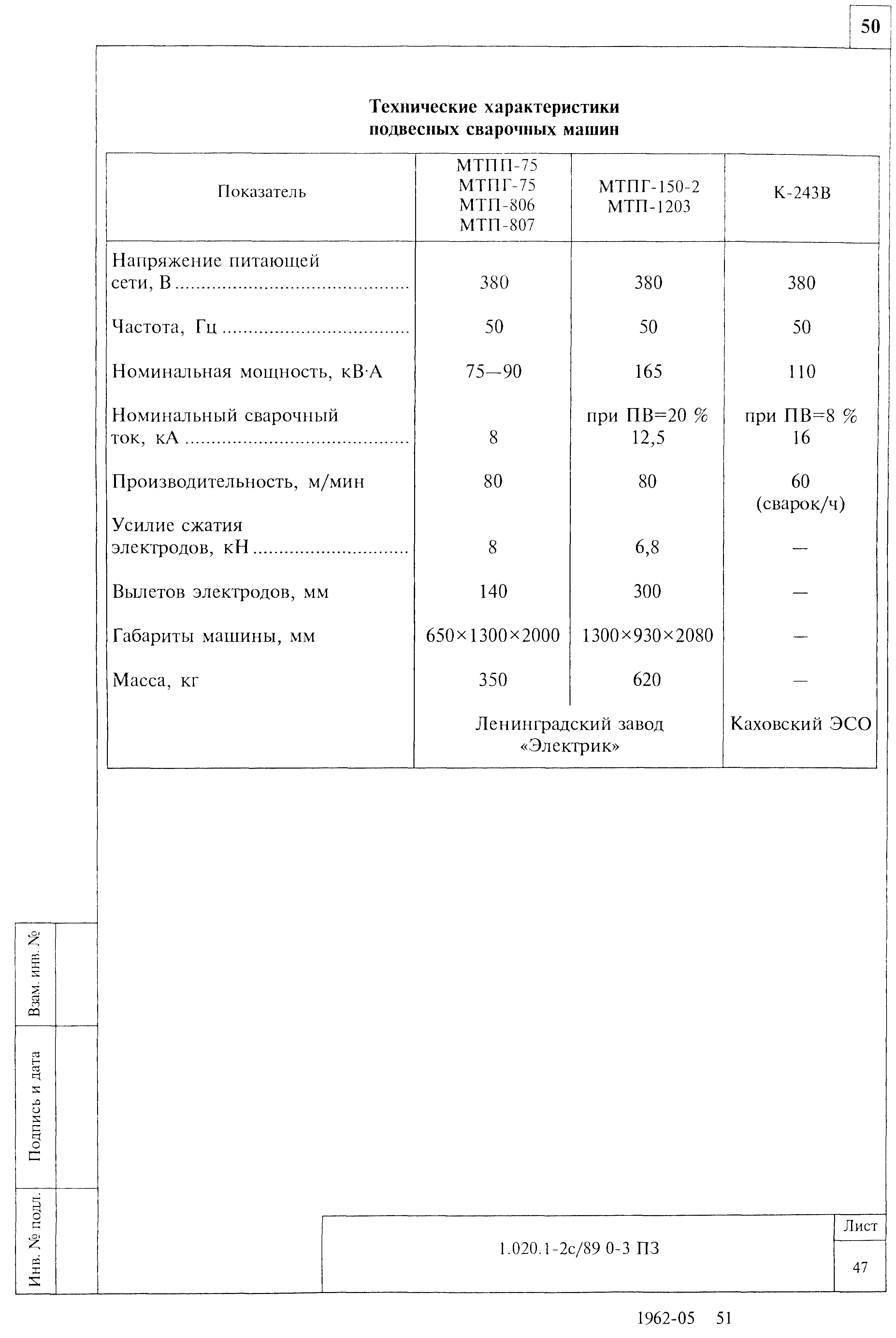 Серия 1.020.1-2с/89