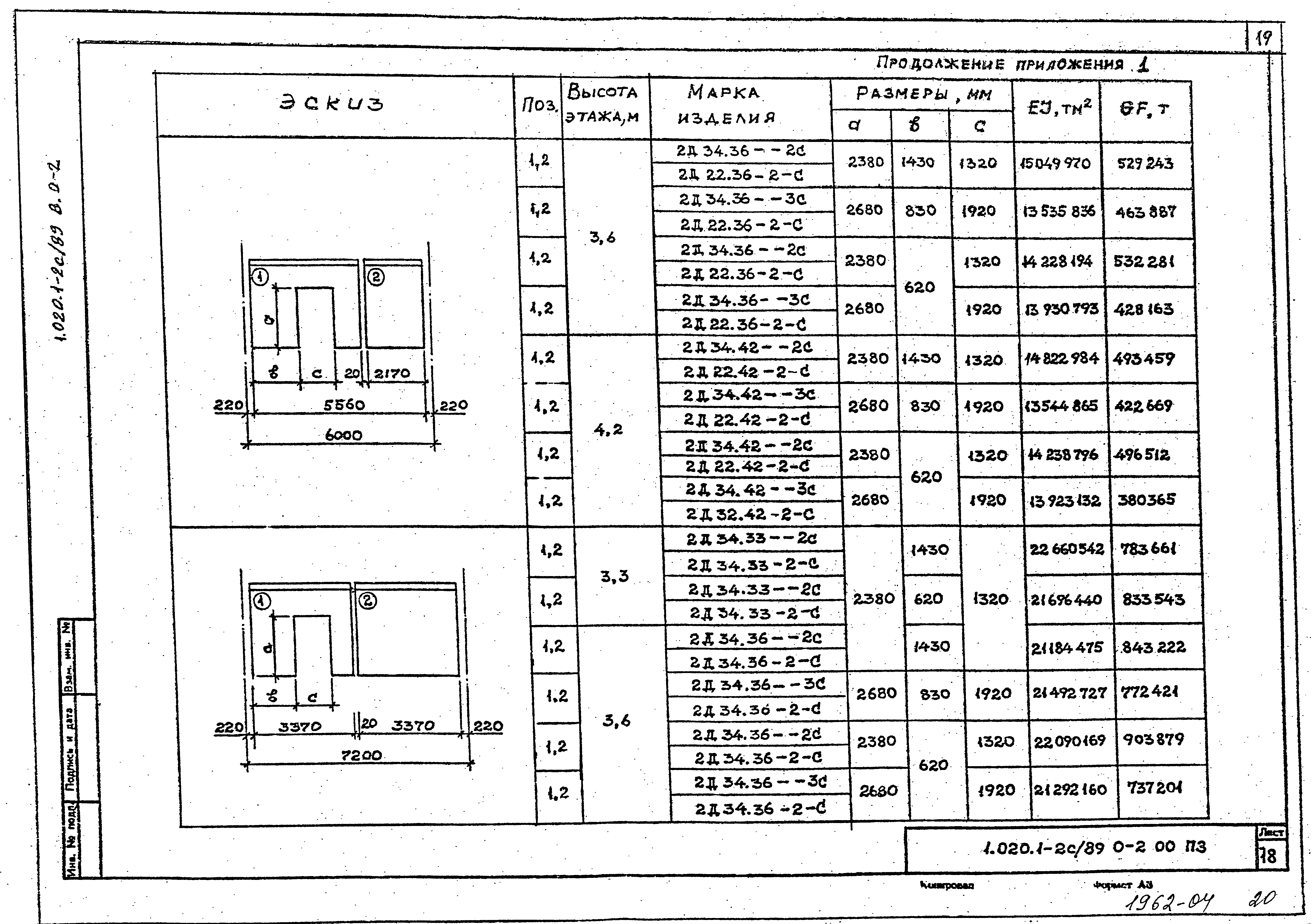 Серия 1.020.1-2с/89