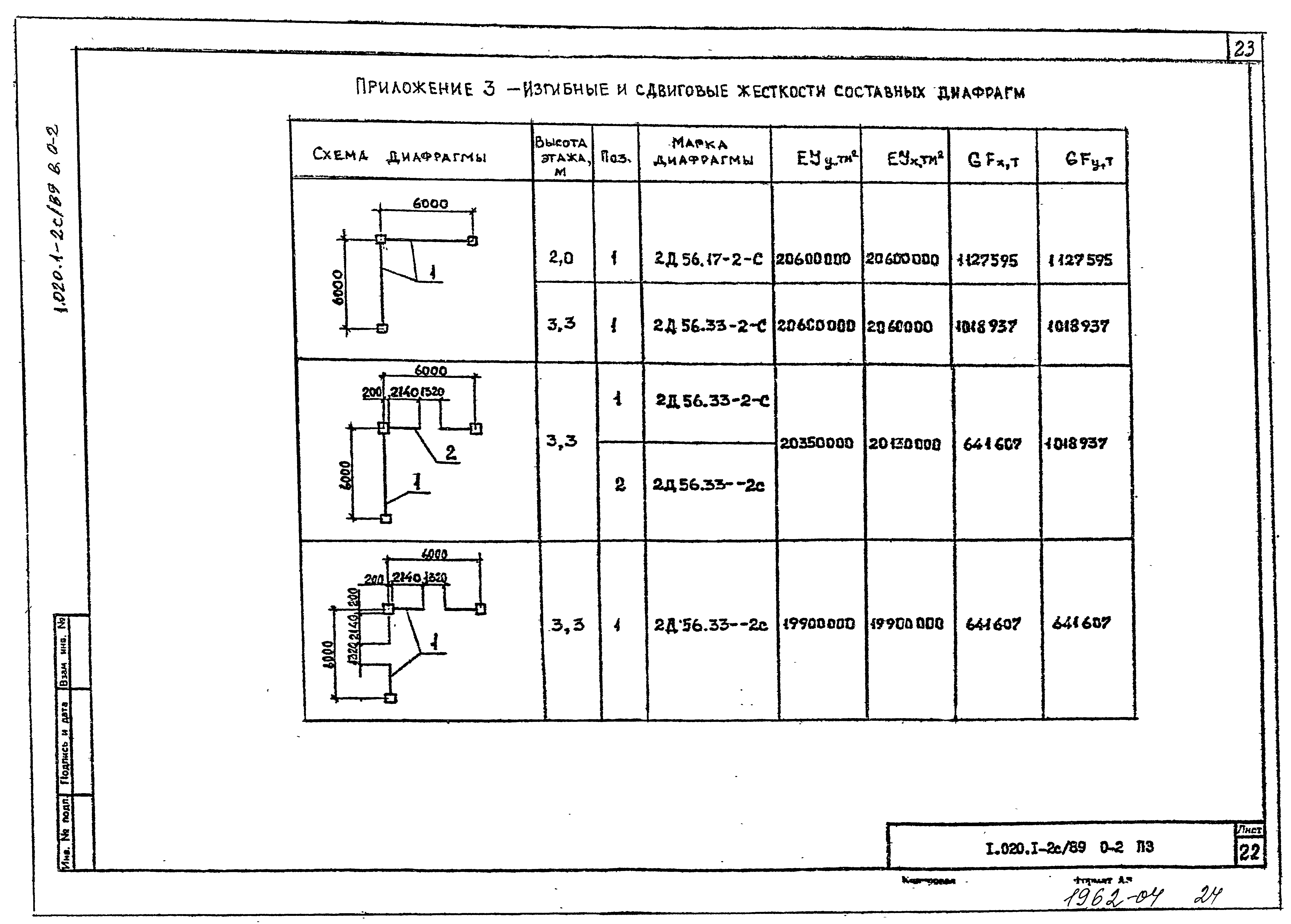 Серия 1.020.1-2с/89