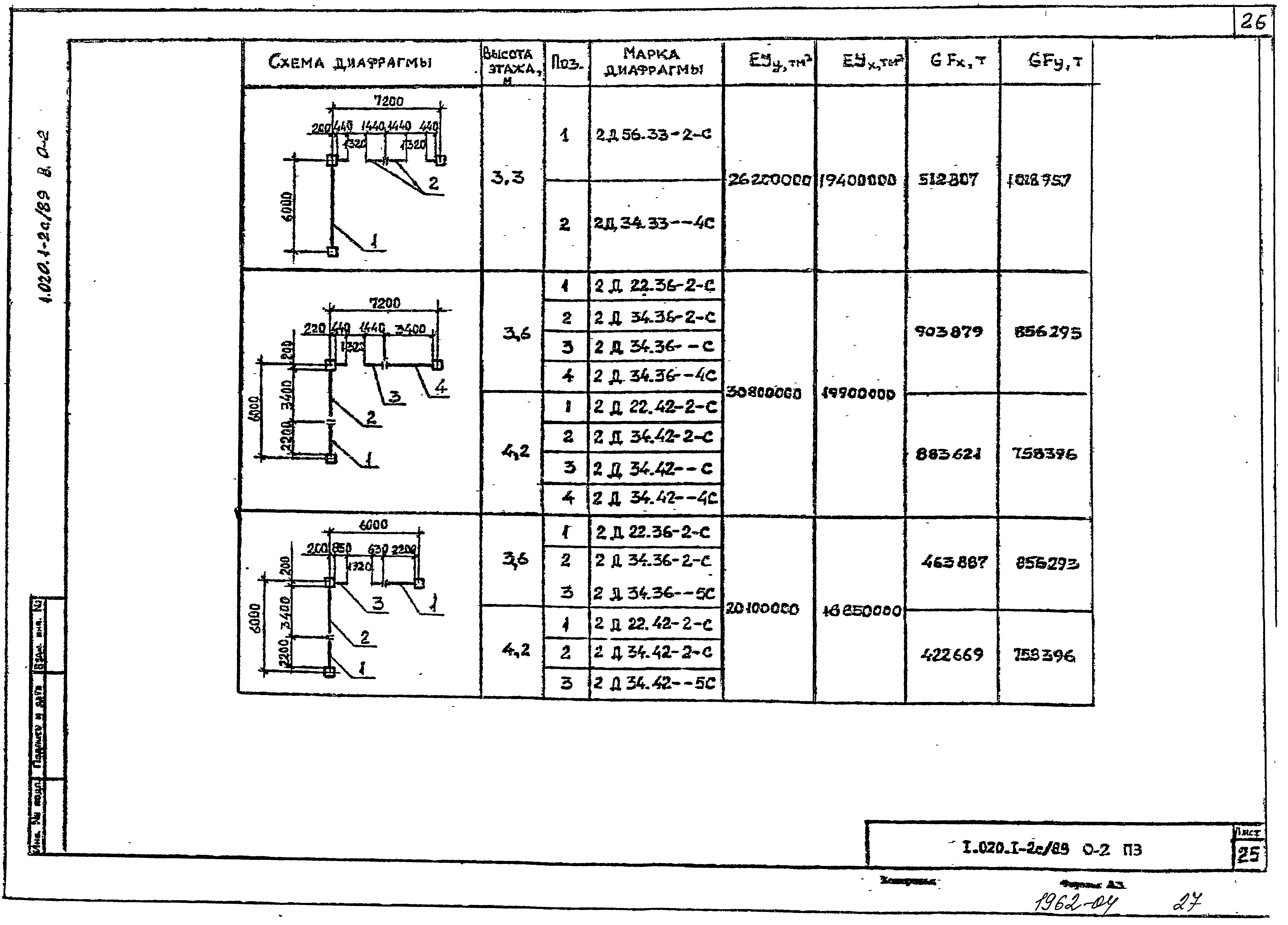 Серия 1.020.1-2с/89