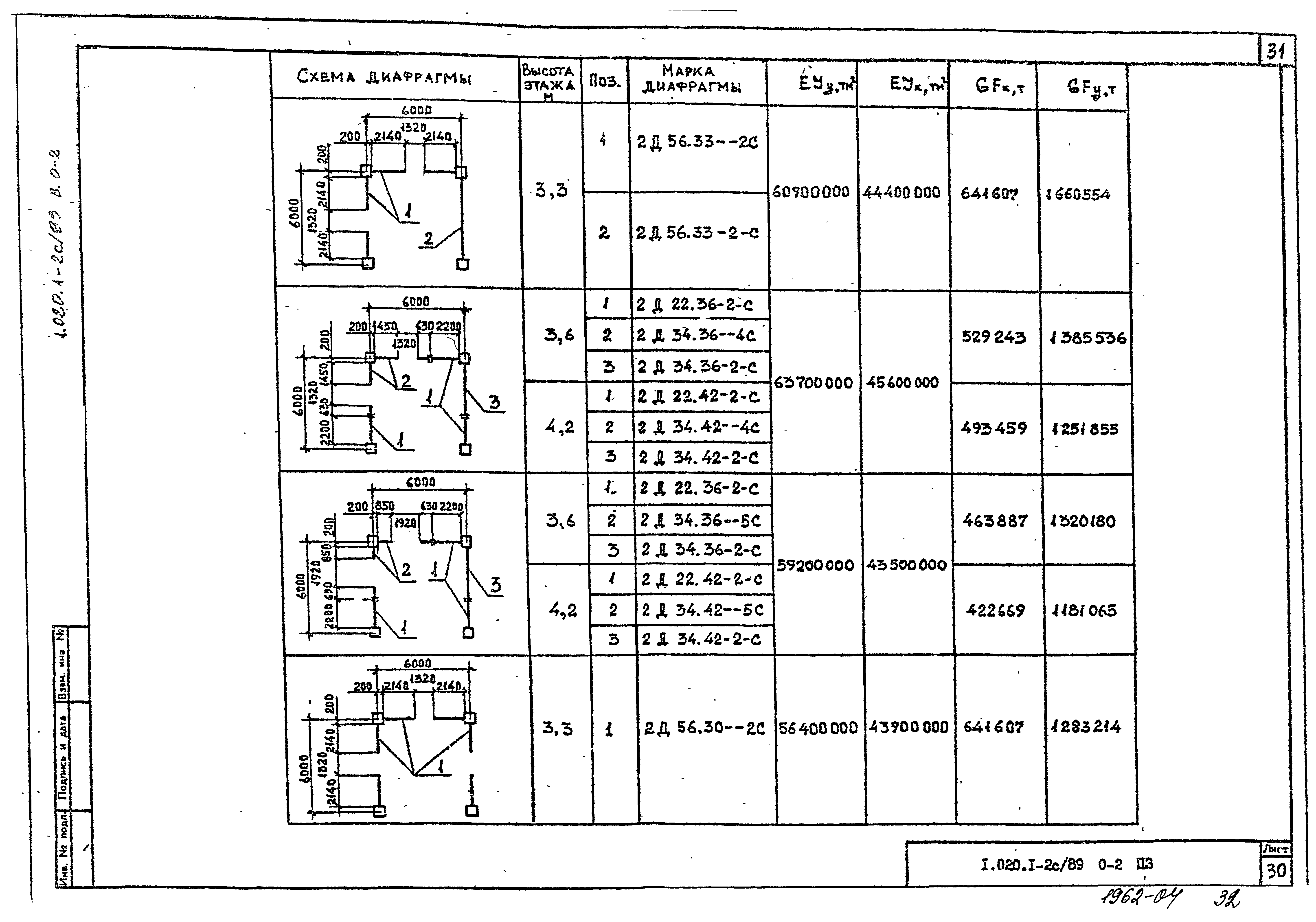 Серия 1.020.1-2с/89