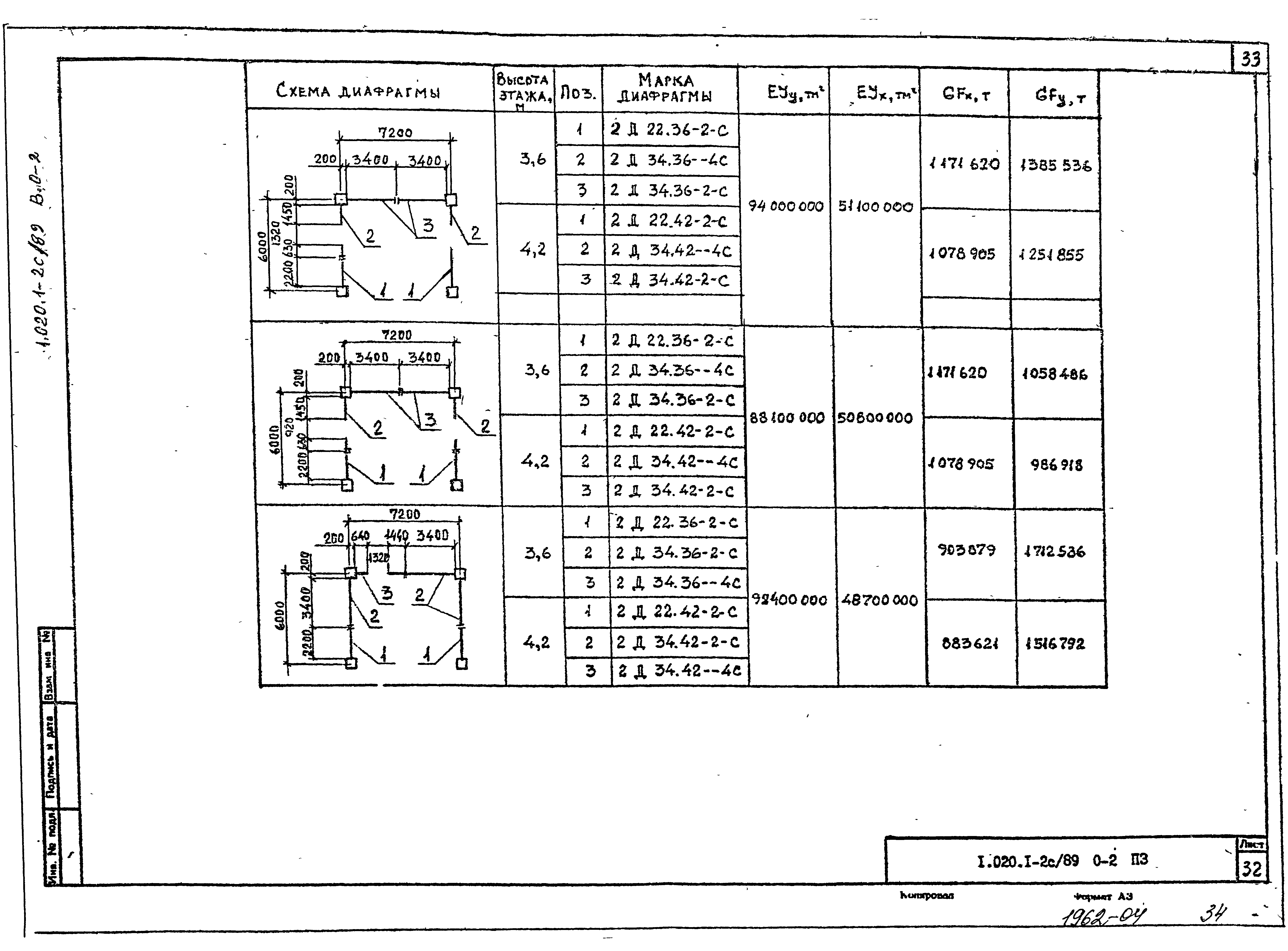 Серия 1.020.1-2с/89