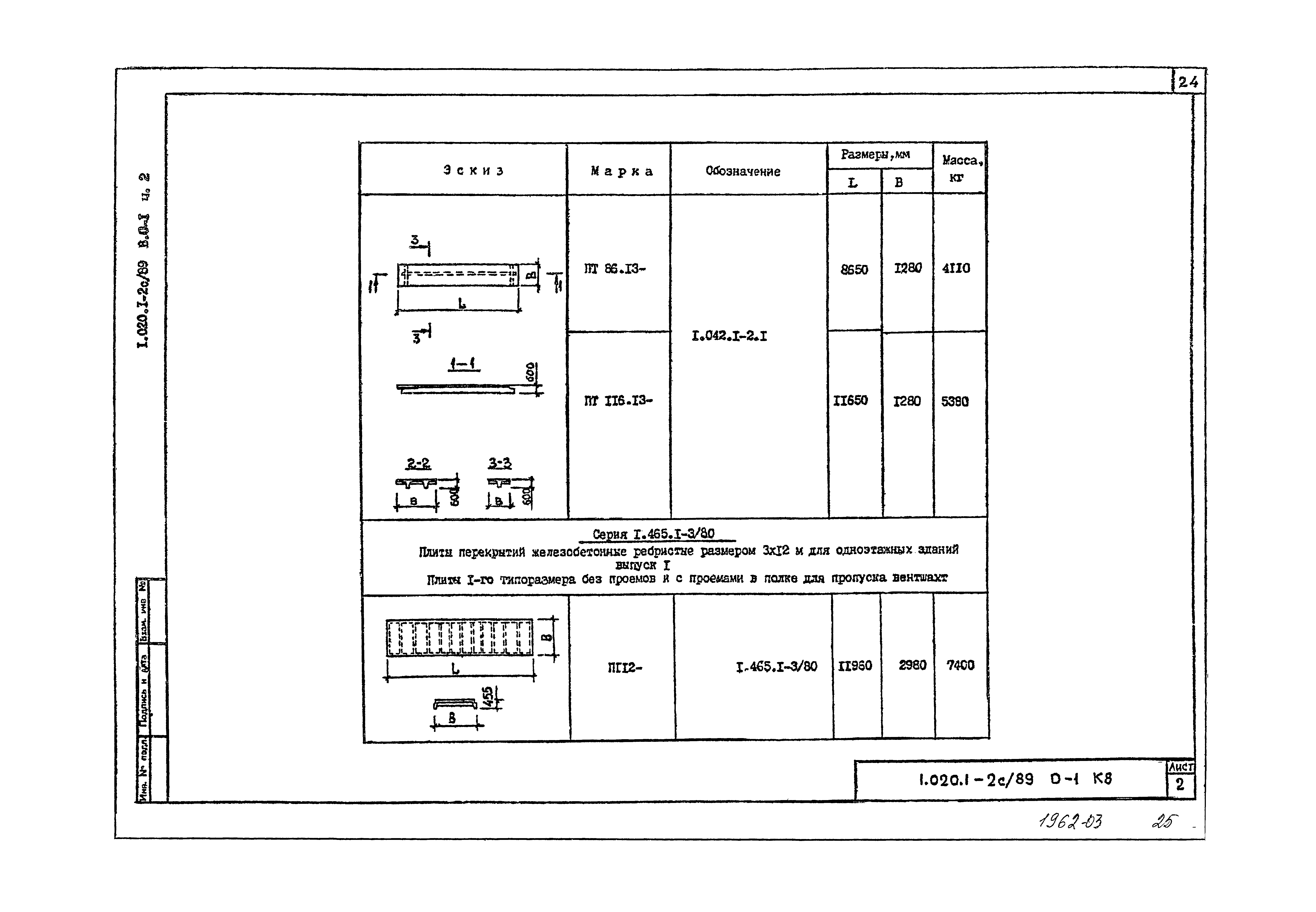 Серия 1.020.1-2с/89