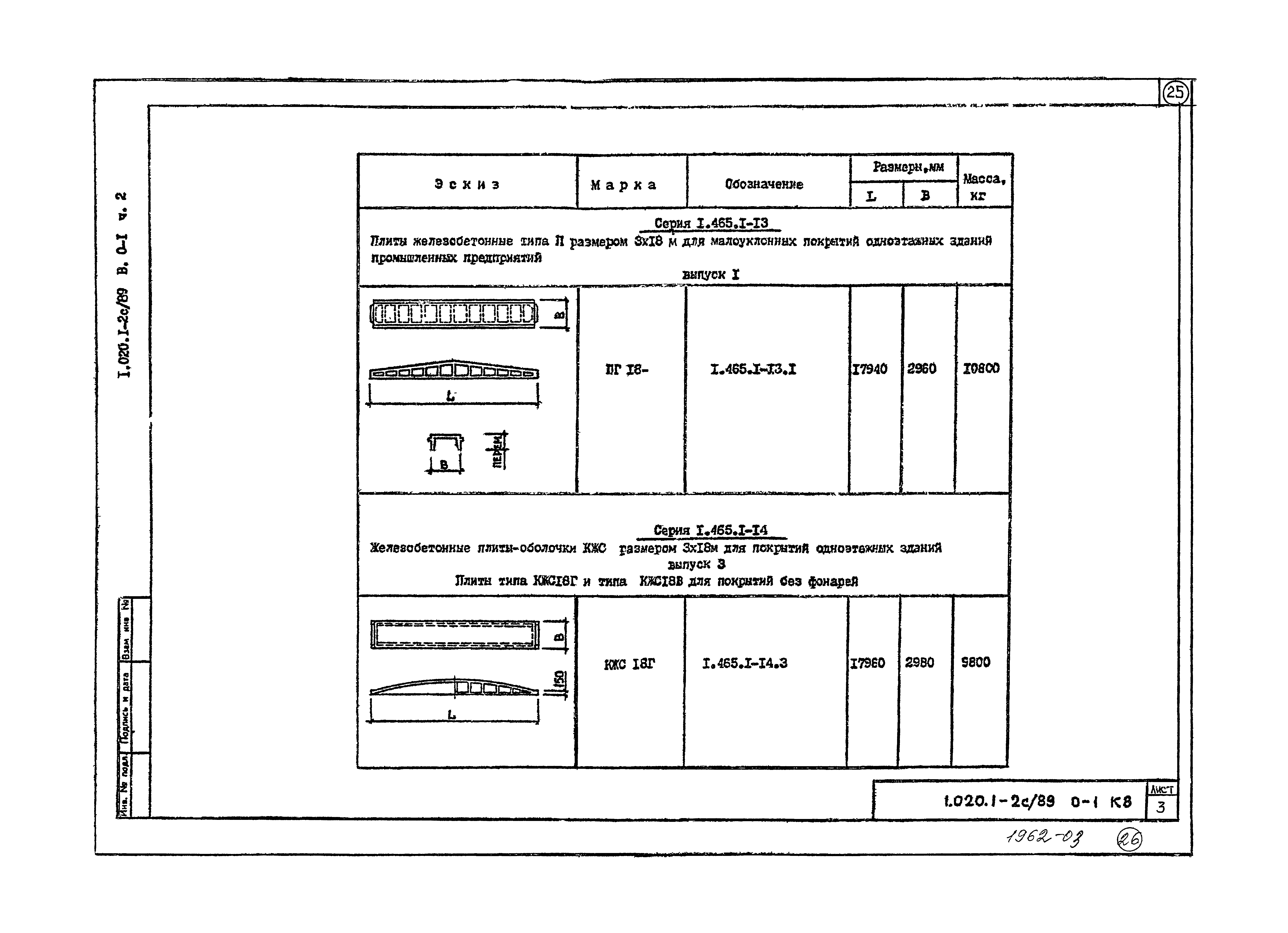 Серия 1.020.1-2с/89