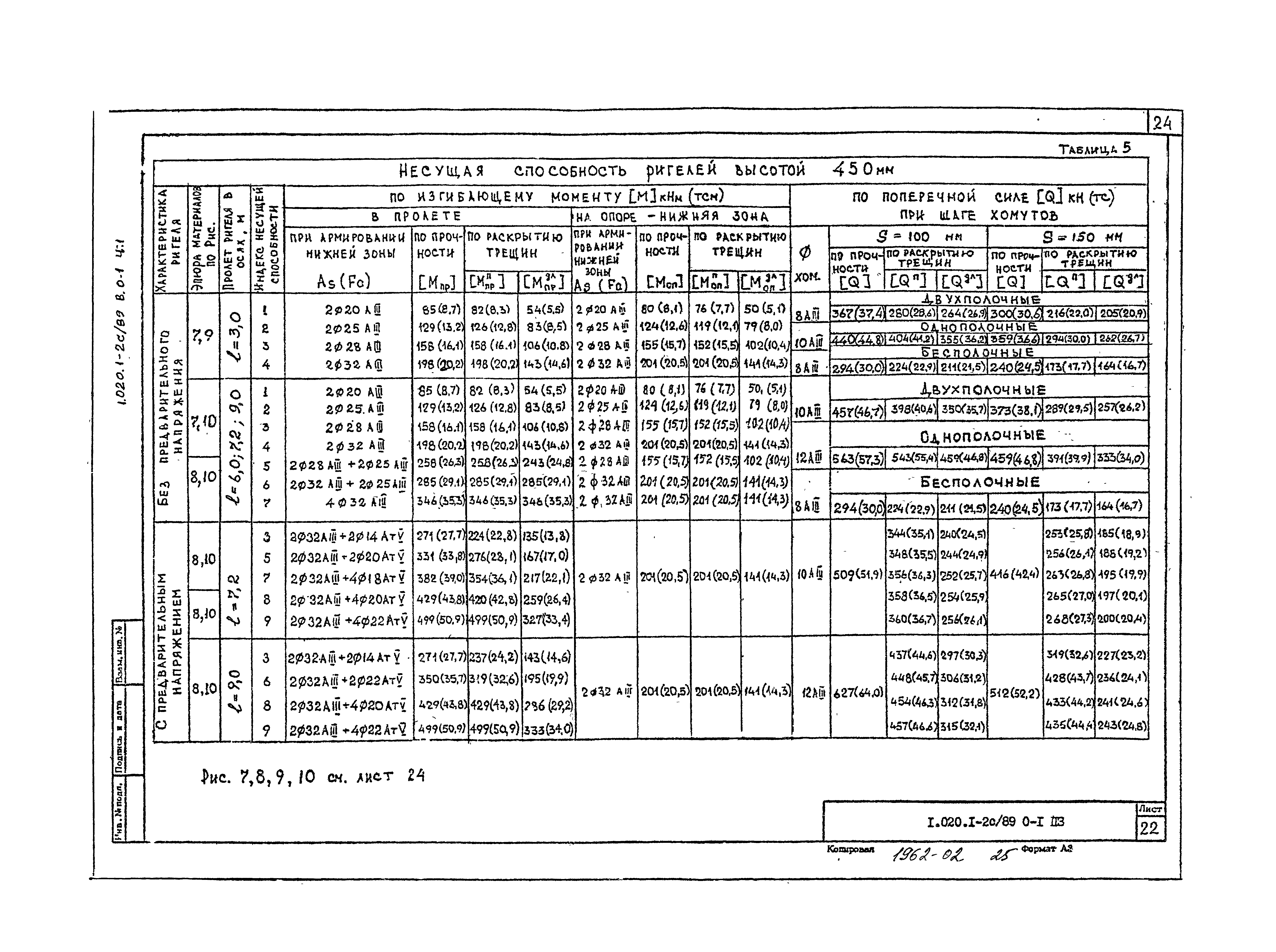 Серия 1.020.1-2с/89