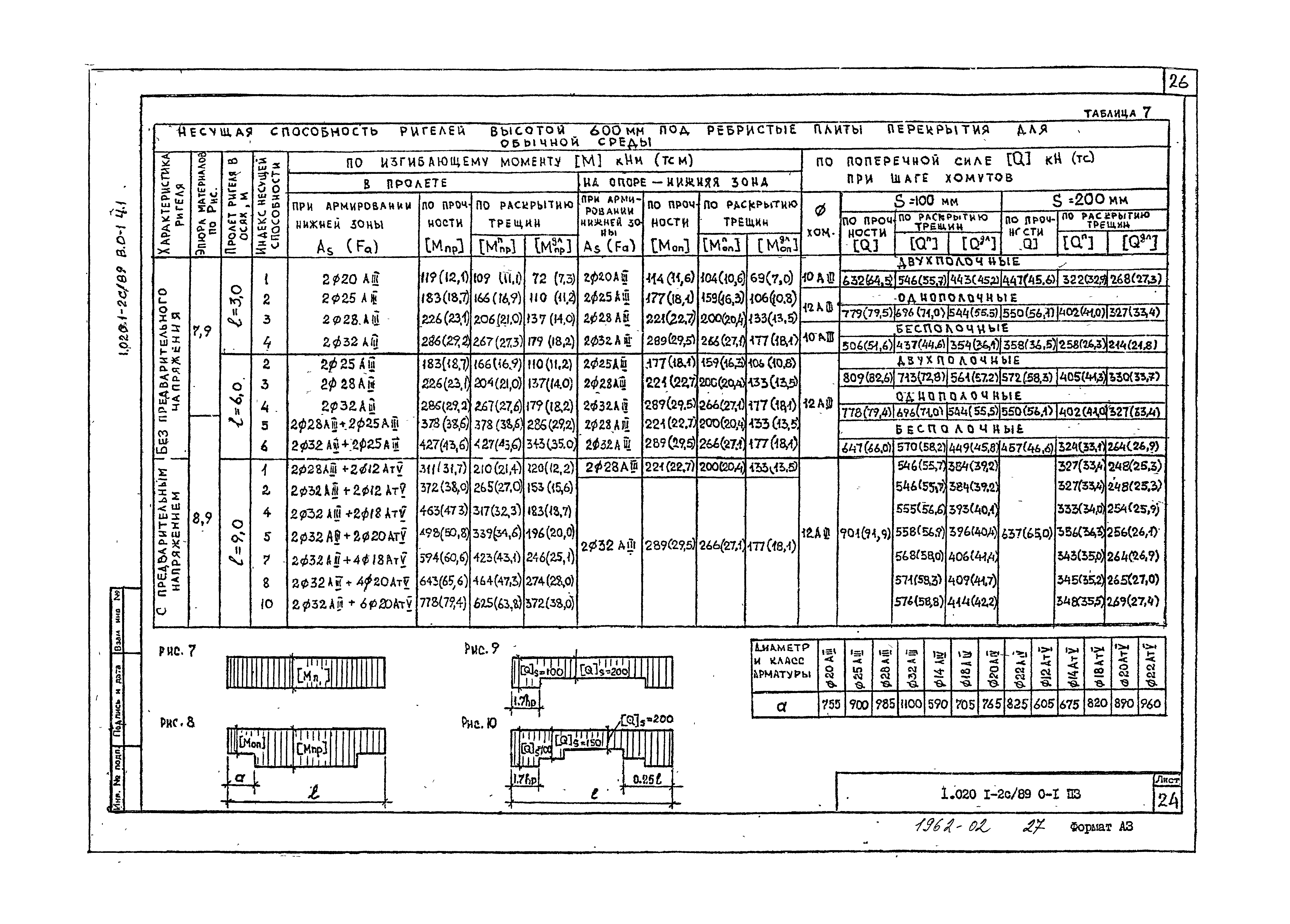 Серия 1.020.1-2с/89