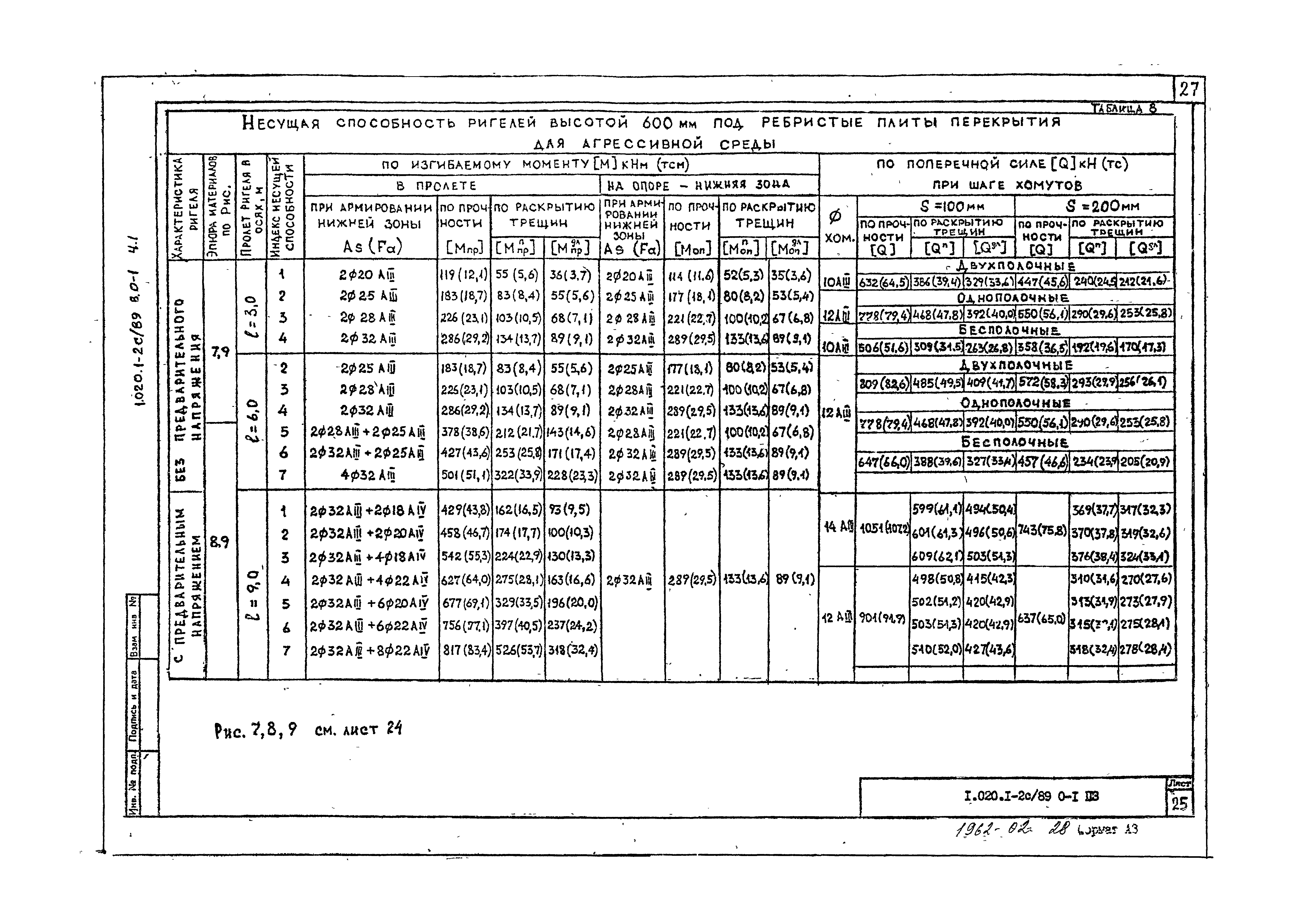 Серия 1.020.1-2с/89