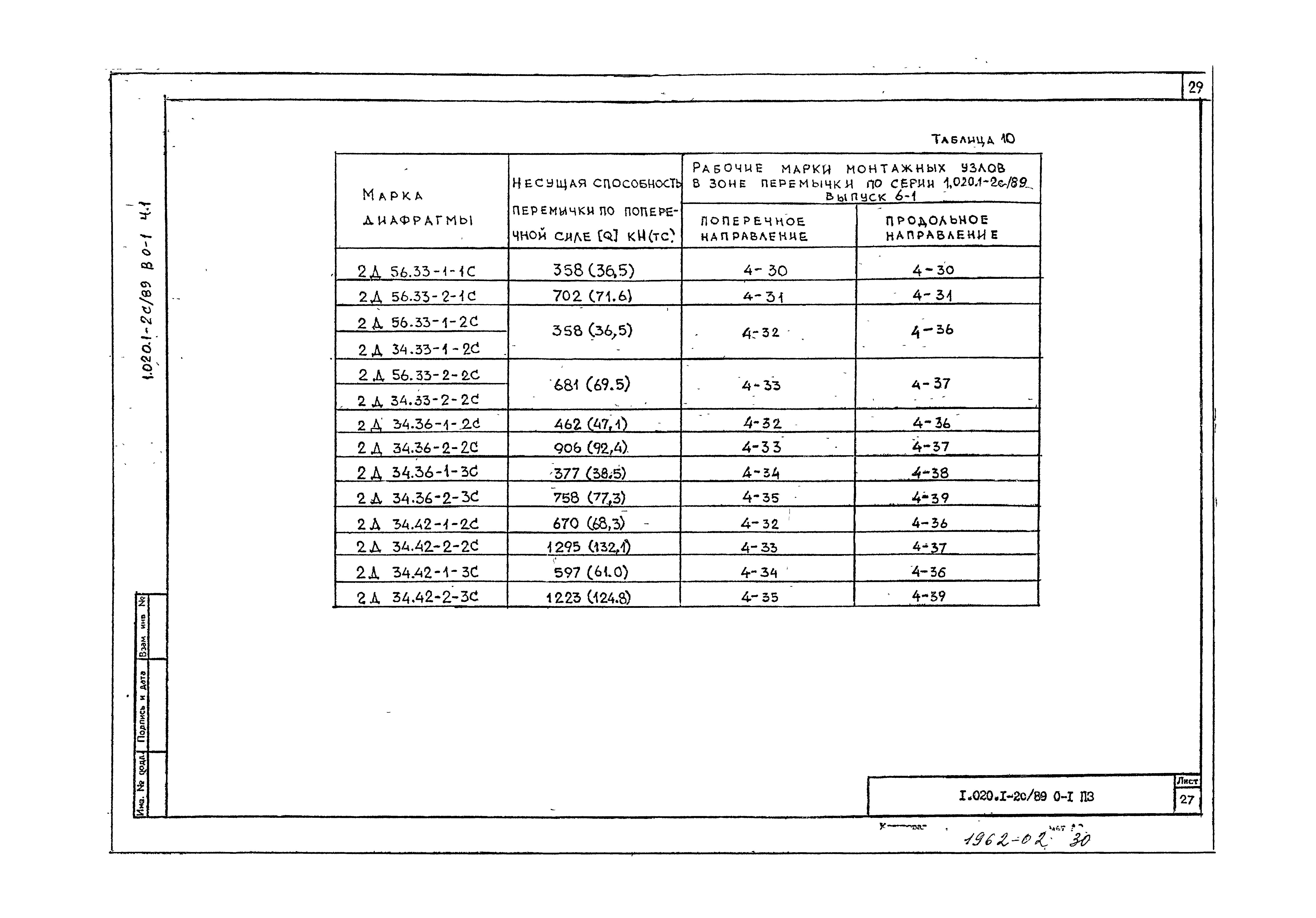 Серия 1.020.1-2с/89