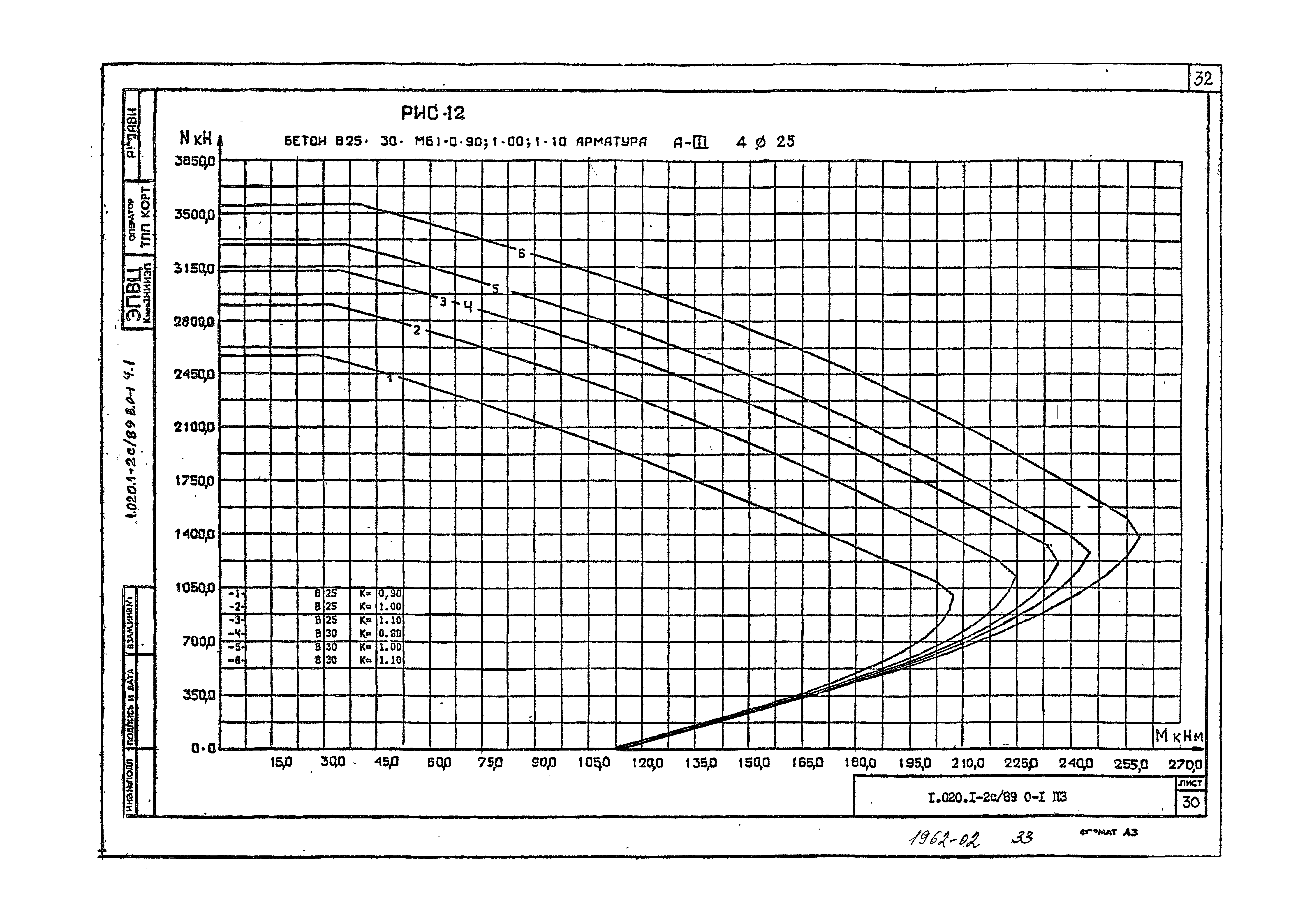 Серия 1.020.1-2с/89