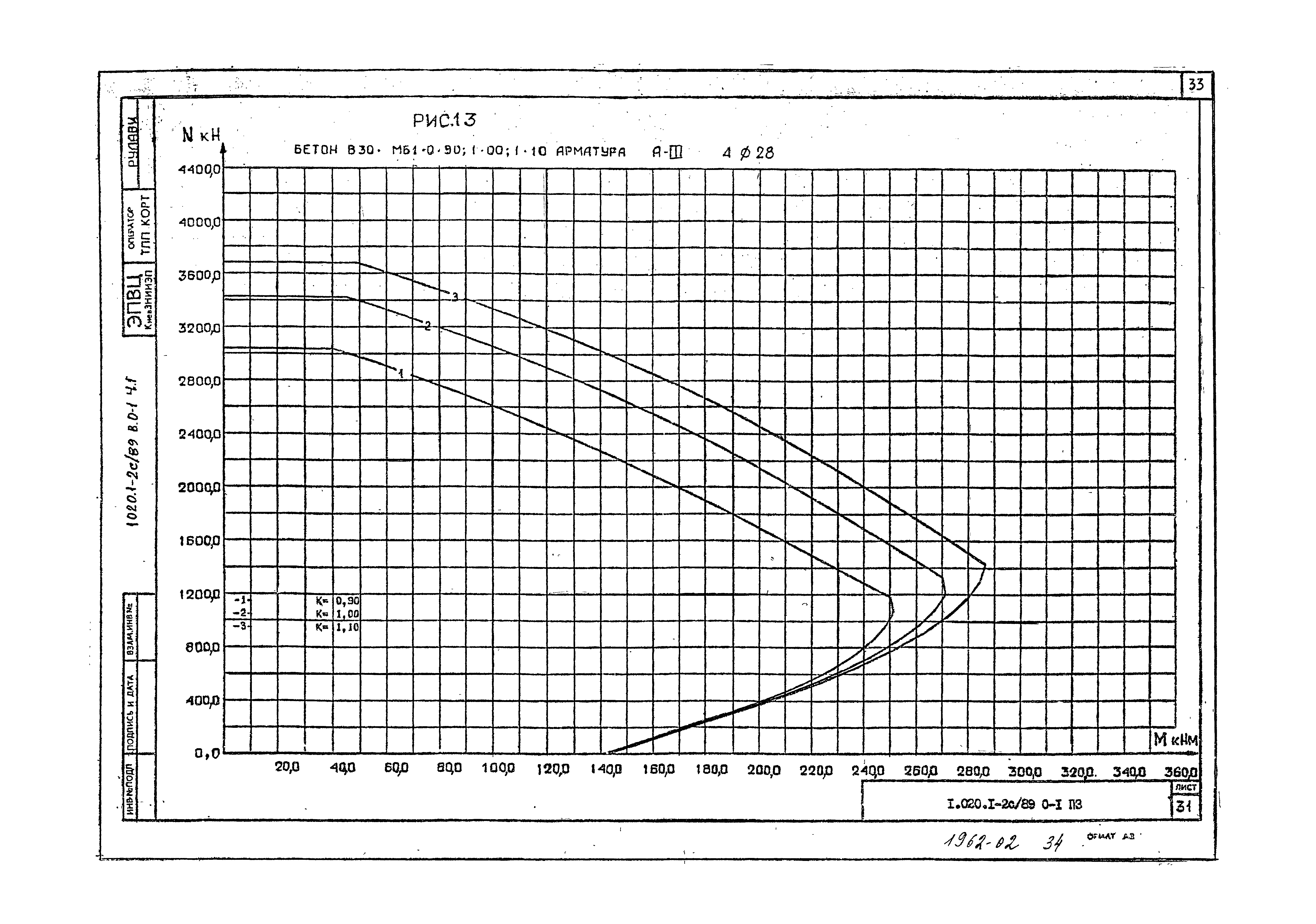 Серия 1.020.1-2с/89